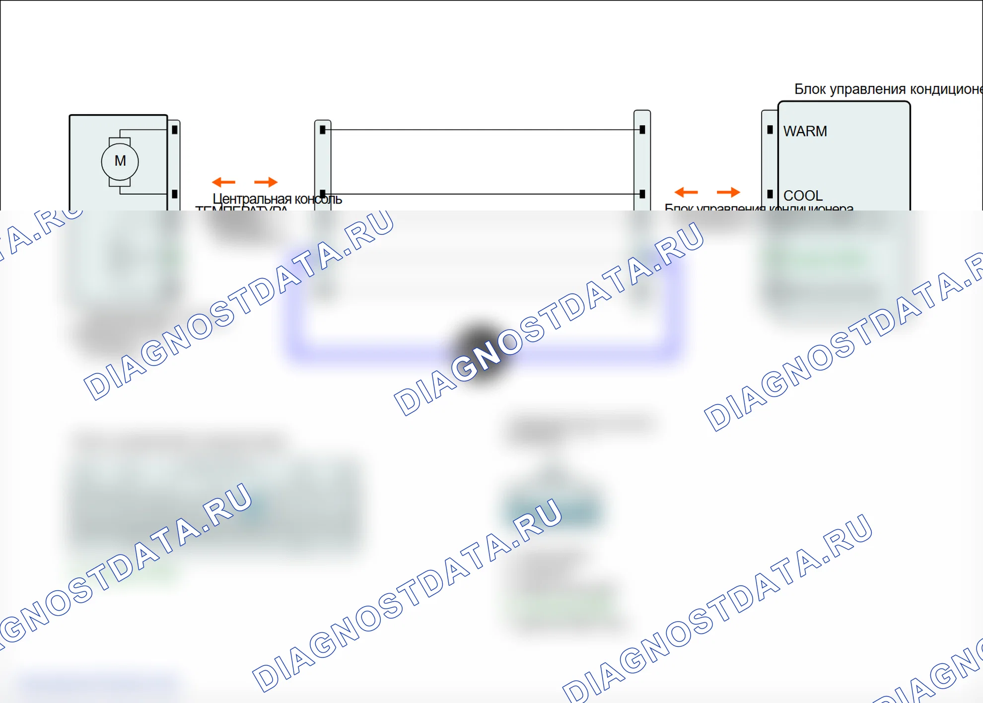 B1275: Потенциометр воздушной смеси-VENT открыт (низкий) консоль. Hyundai Genesis BH