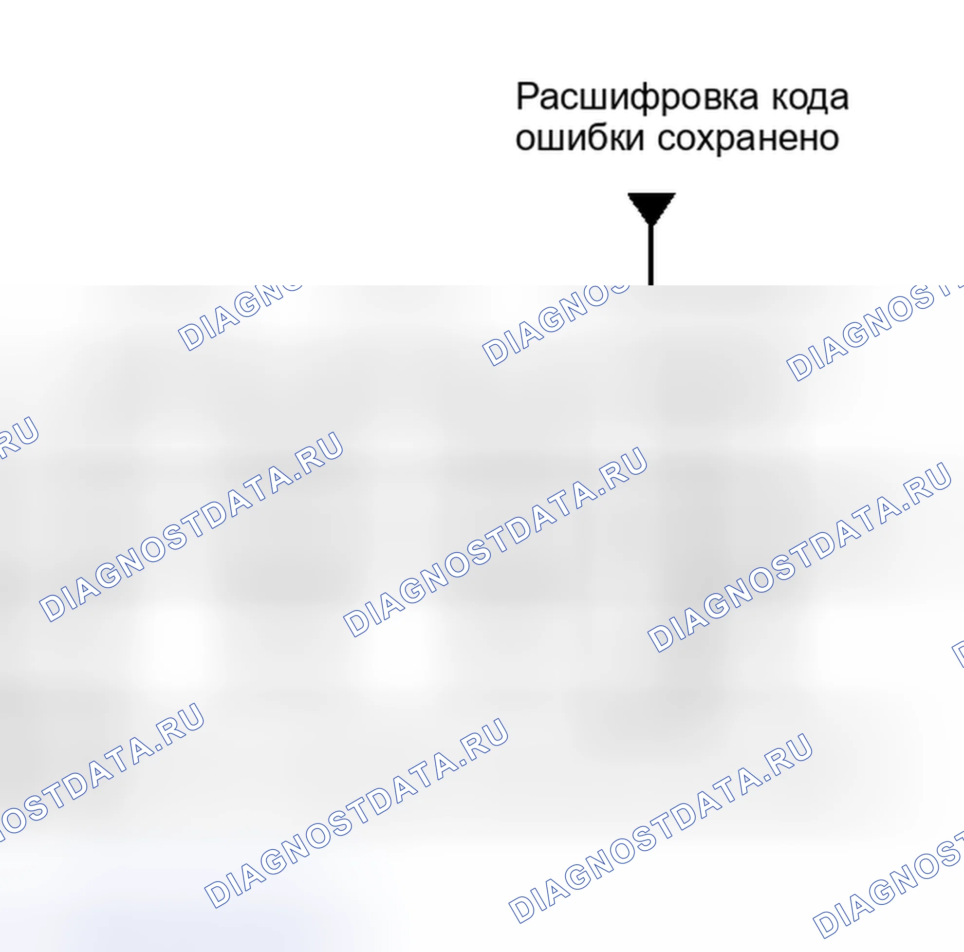 Рис. 23: ДАННЫЕ СТОП-КАДРА. Toyota Sienna III