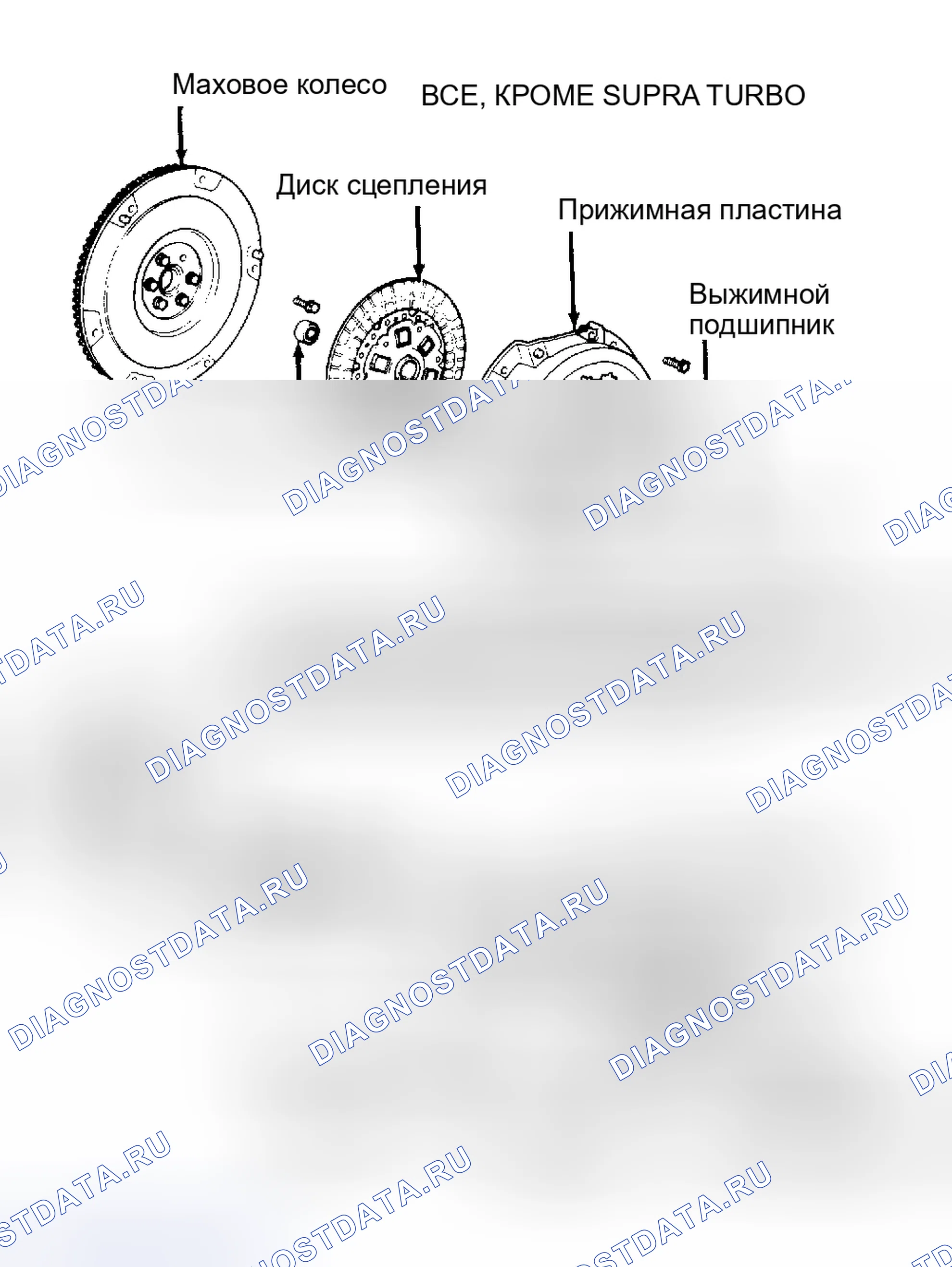 Рис. 7: Разнесенный вид муфты в сборе (см. выше; MR2, Pickup, Previa и 4Runner Похожие). Toyota 4Runner II