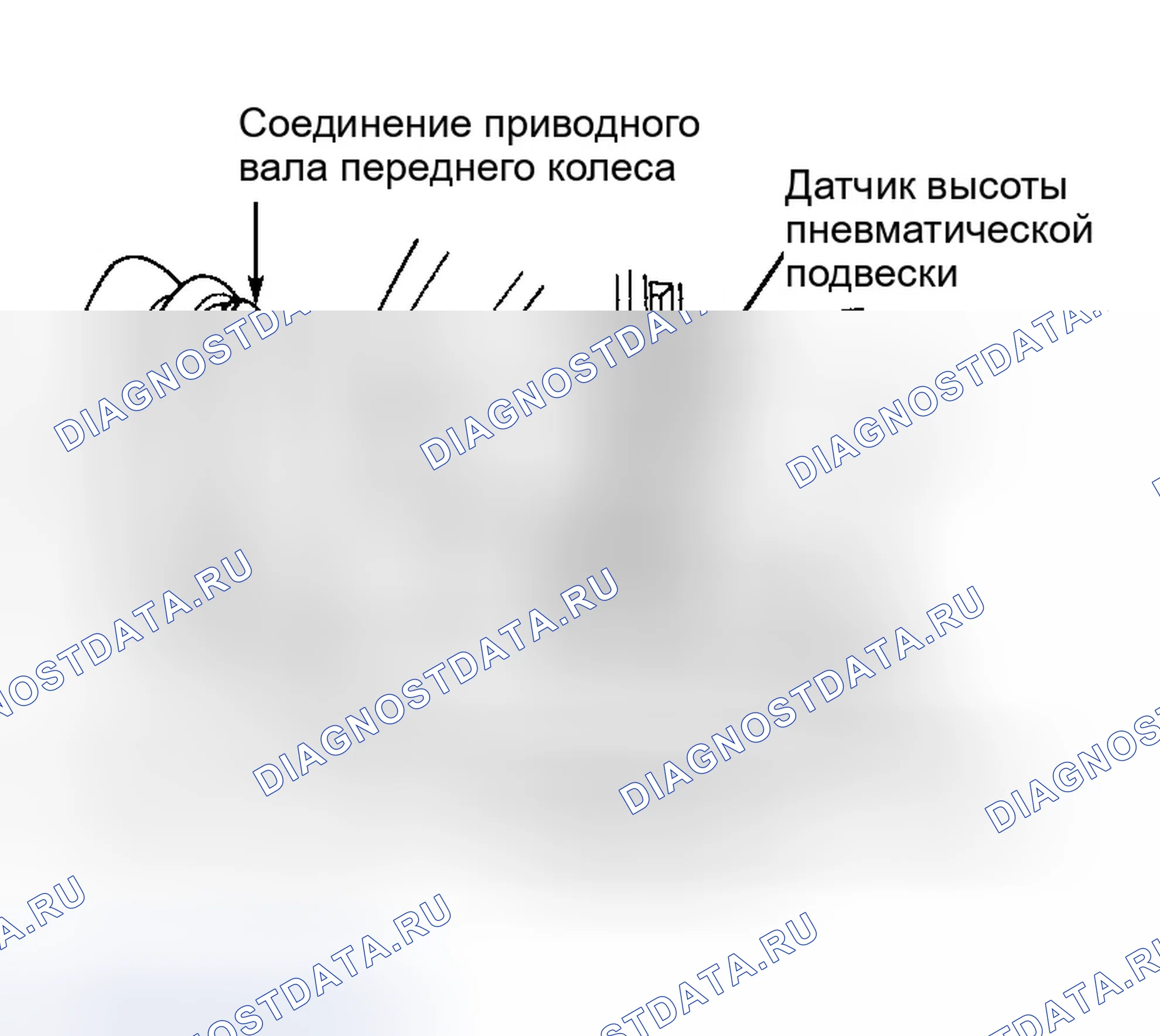 Рис. 5. Ford Escort V рестайлинг 2