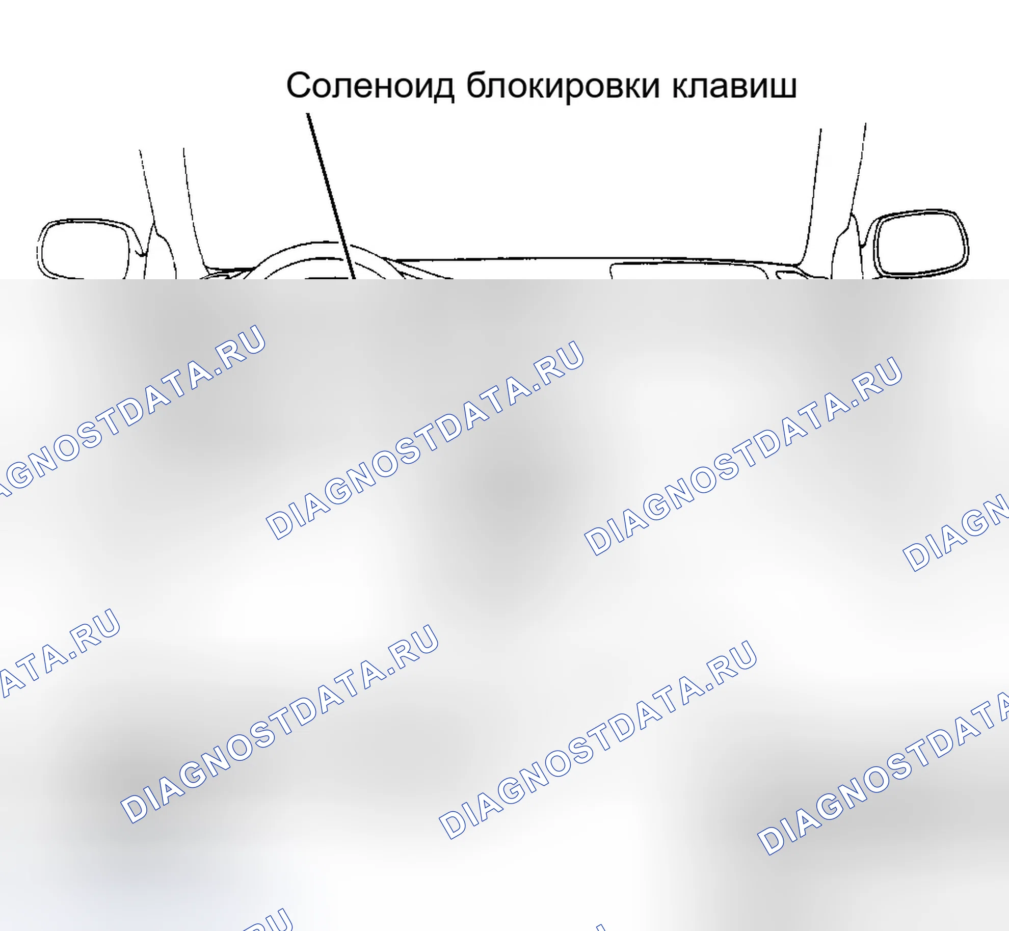 Рис. 110. Honda Accord VI