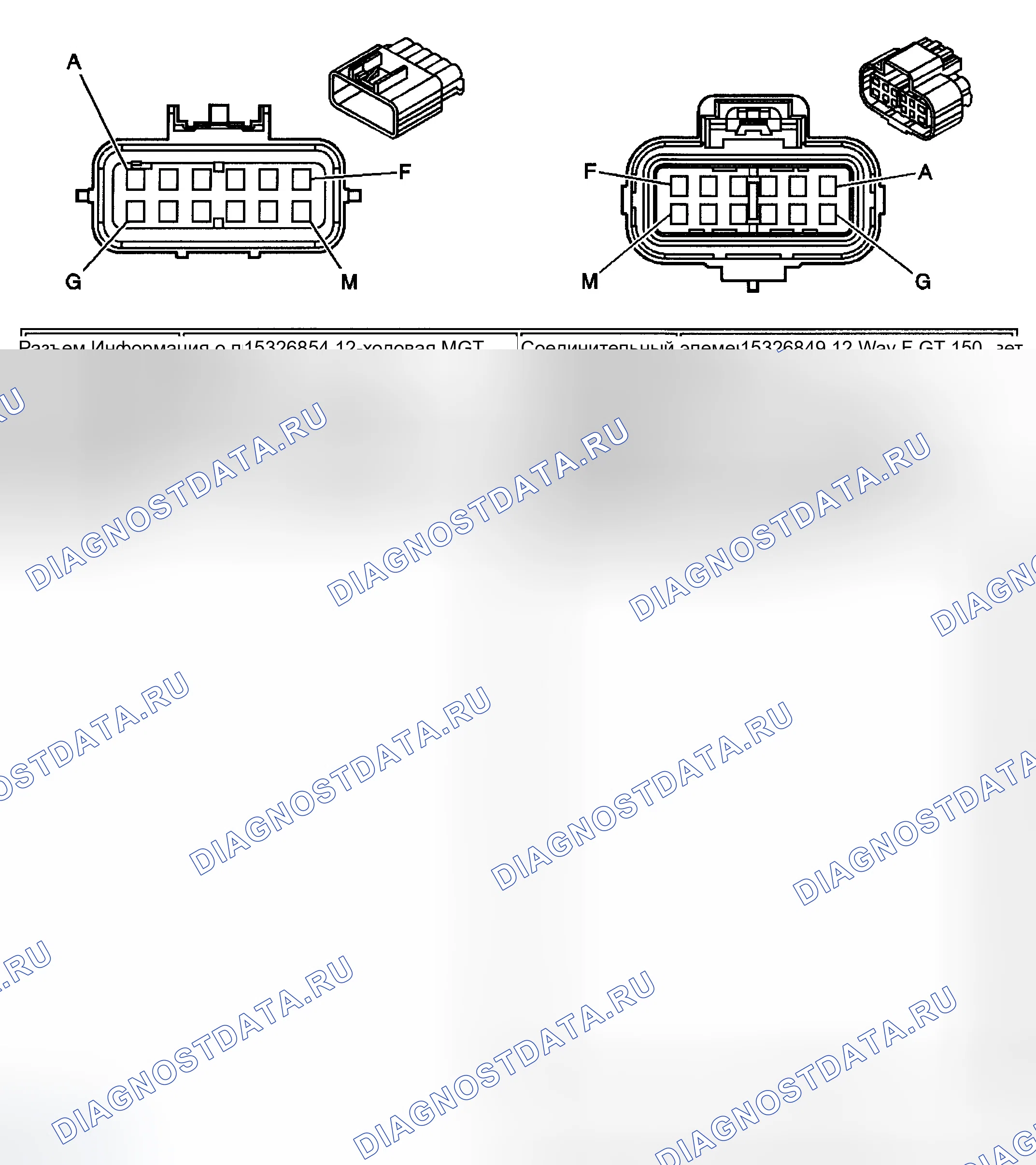 Рис. 417. GMC Savana H2500 