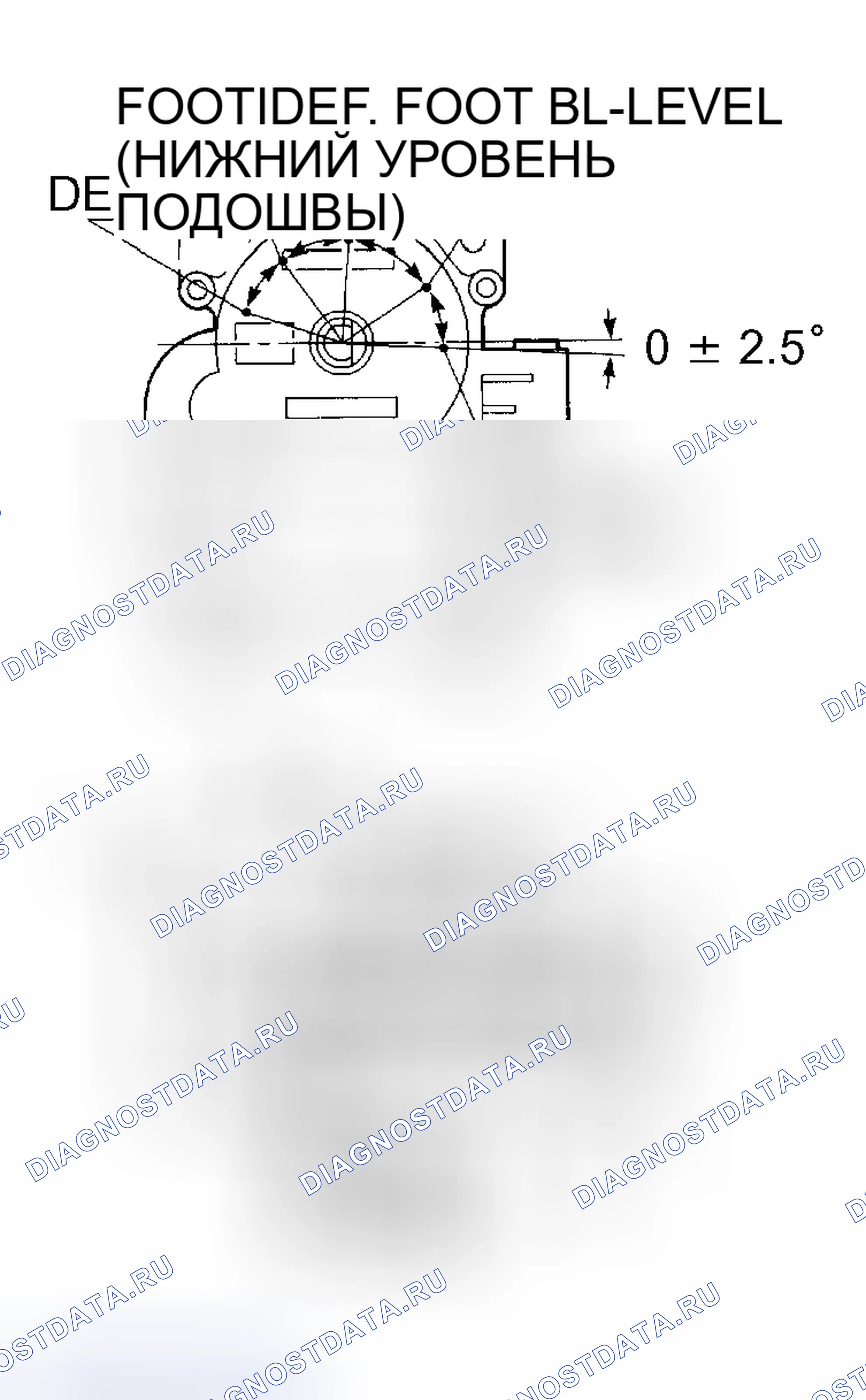 Рис. 162. Toyota Land Cruiser 100 рестайлинг