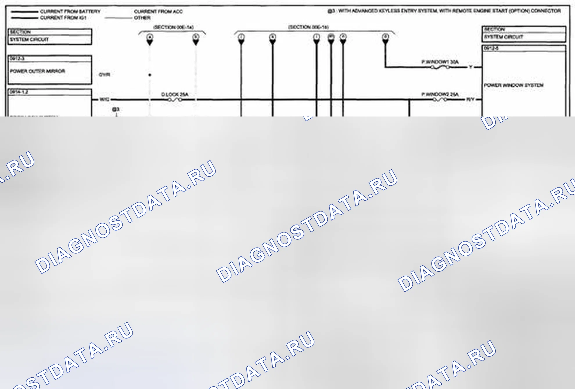 Рис. 25: Схема электропроводки (00E-1c). Mazda CX-5 I