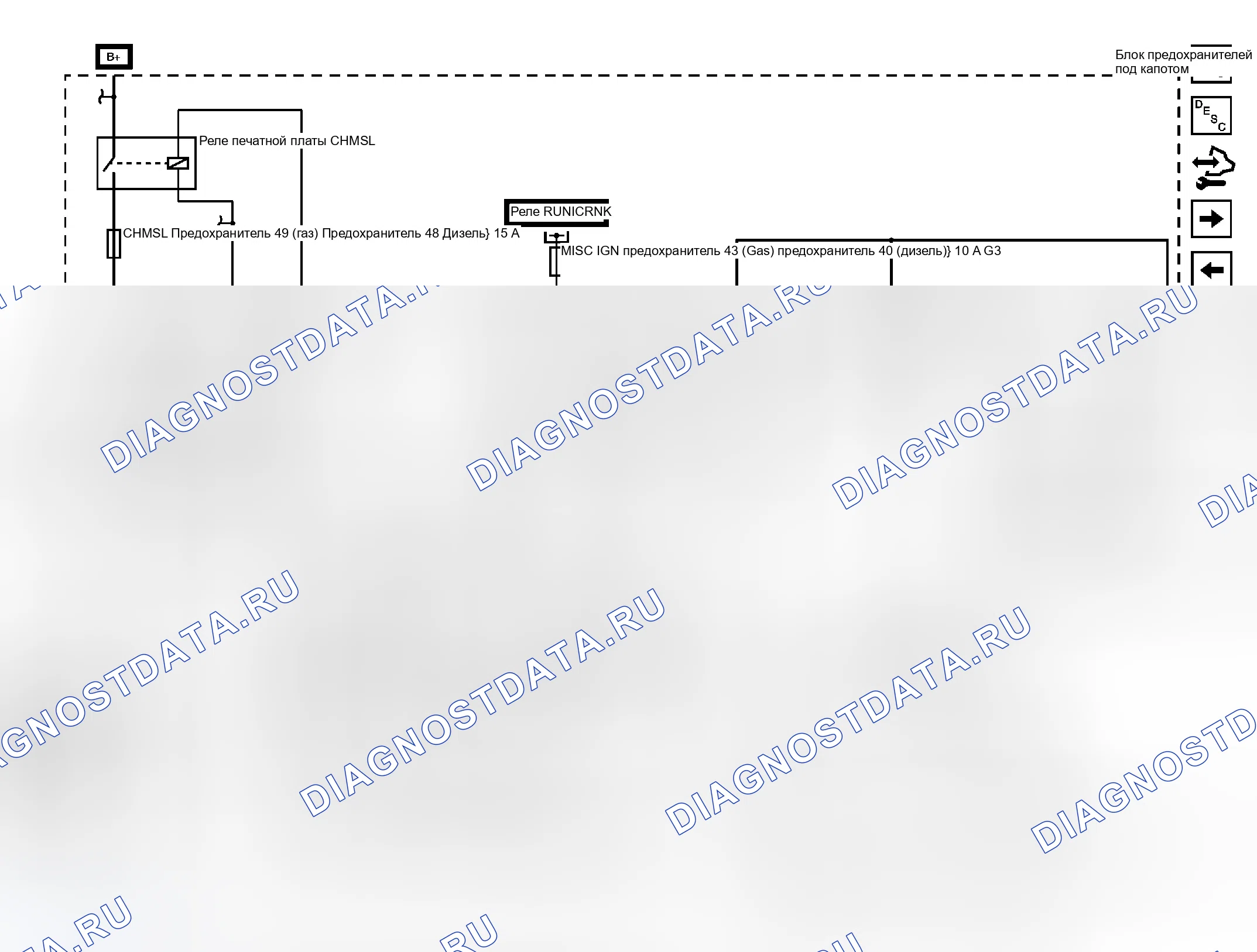 Рис. 11. GMC Cab & Chassis Sierra 3500 HD 