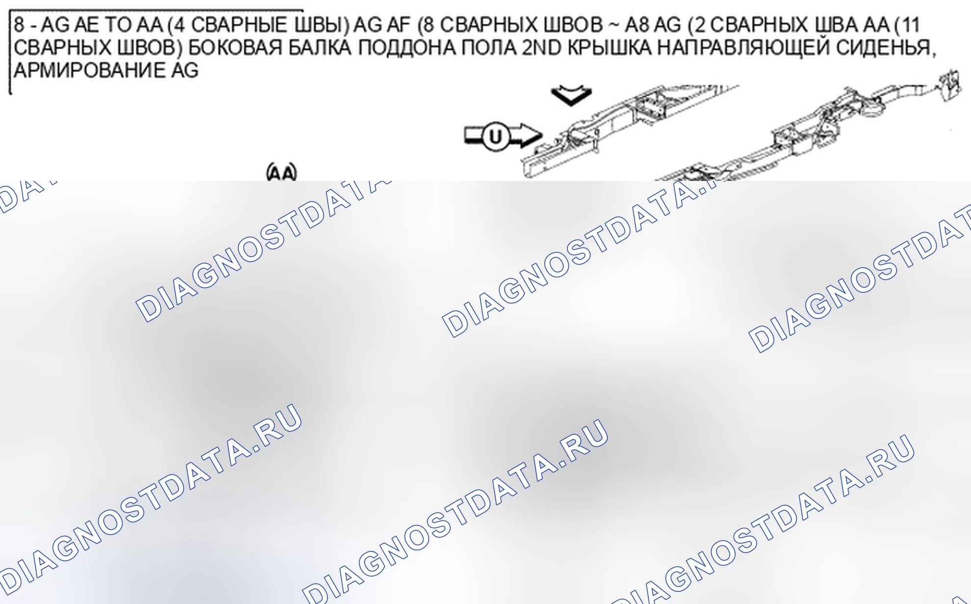 Рис. 141. Chrysler Town & Country V