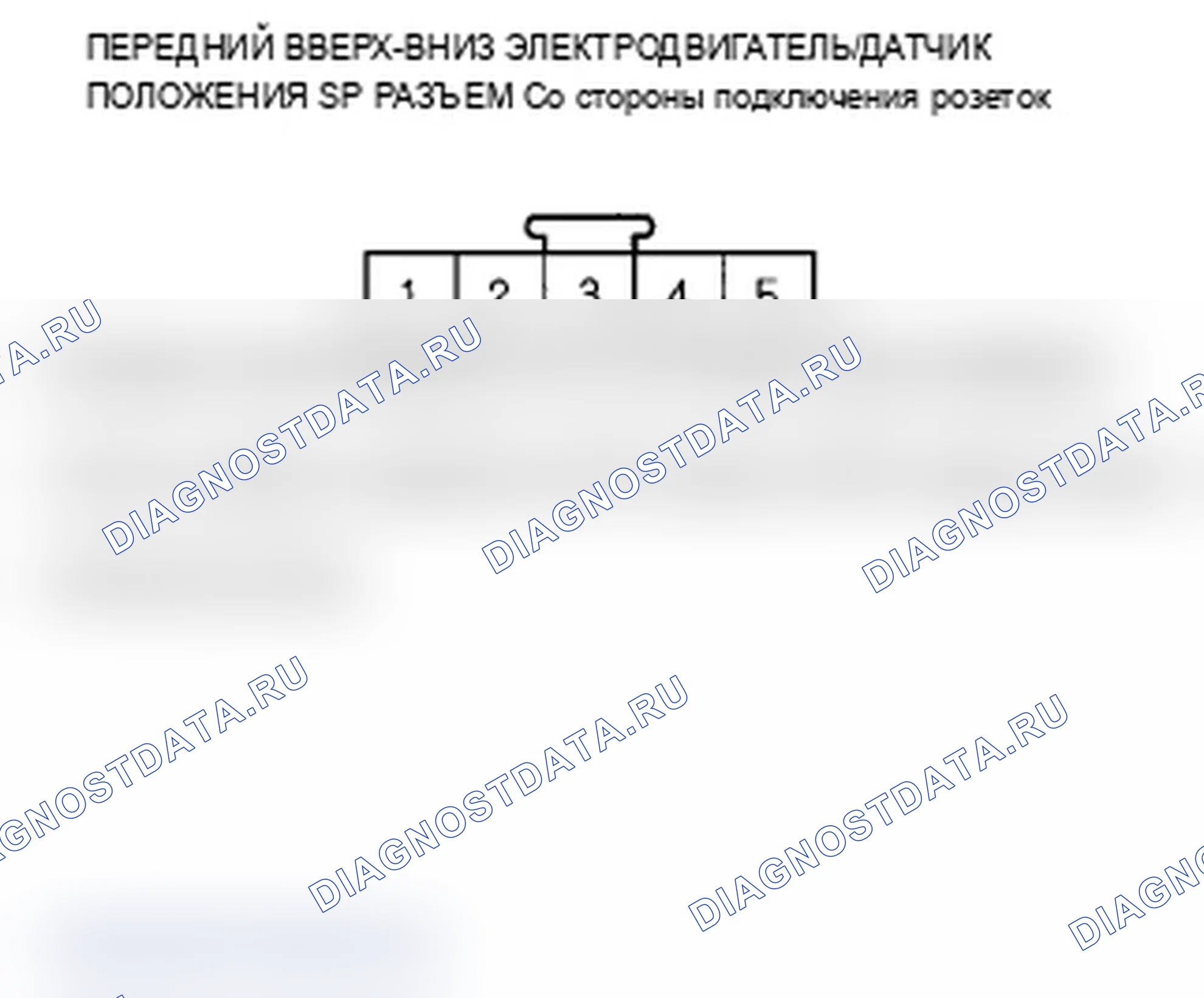 Рис. 127. Acura RDX I рестайлинг