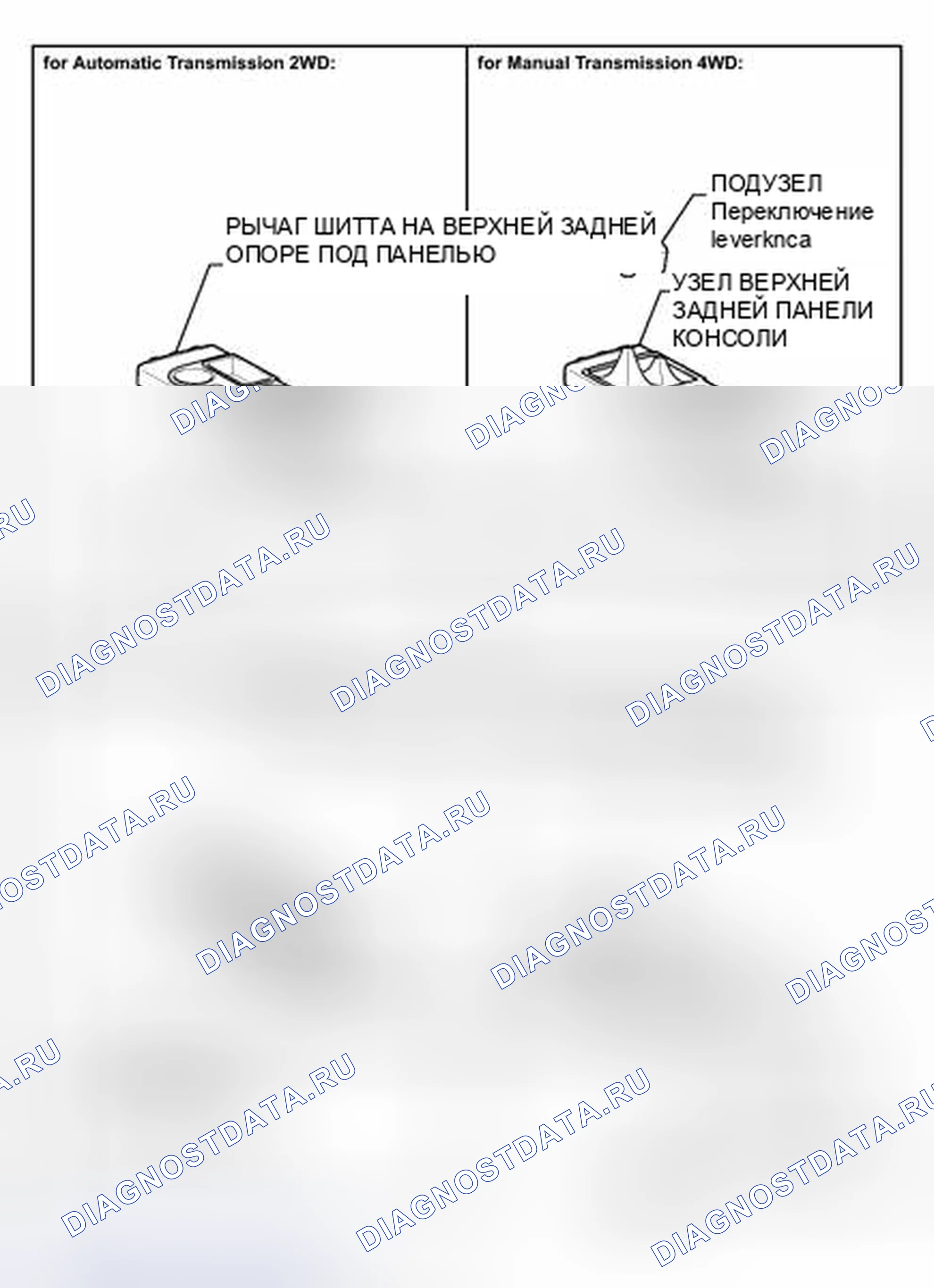 Рис. 16: ИЛЛЮСТРАЦИЯ. Toyota FJ Cruiser I