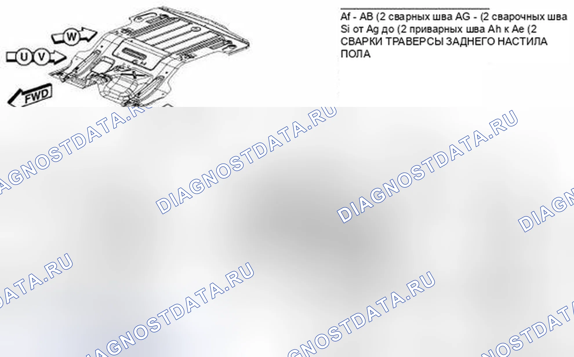 Рис. 128. Jeep Liberty II