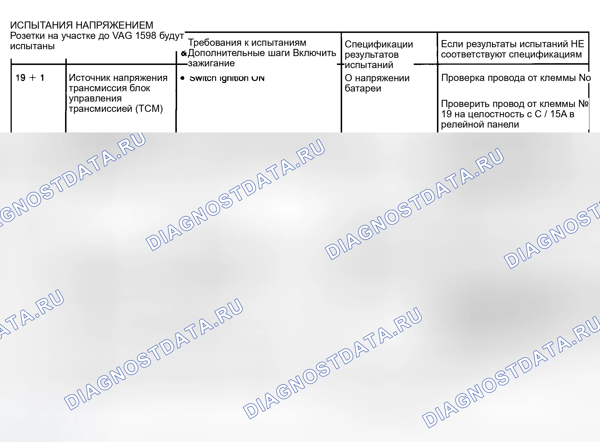 Рис. 15. Volkswagen Passat B4