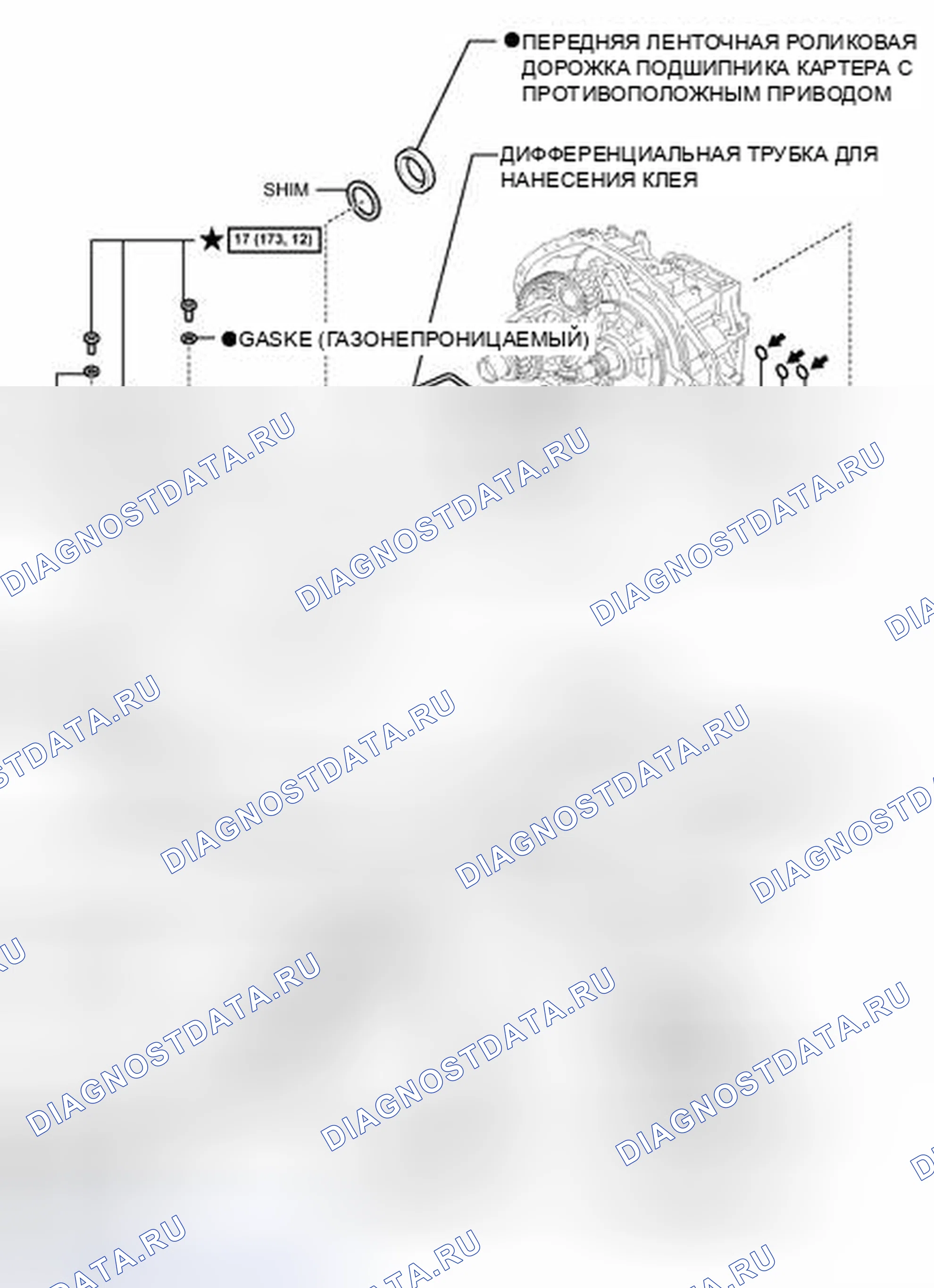 Рис. 1022: ИЛЛЮСТРАЦИЯ. Toyota Venza I