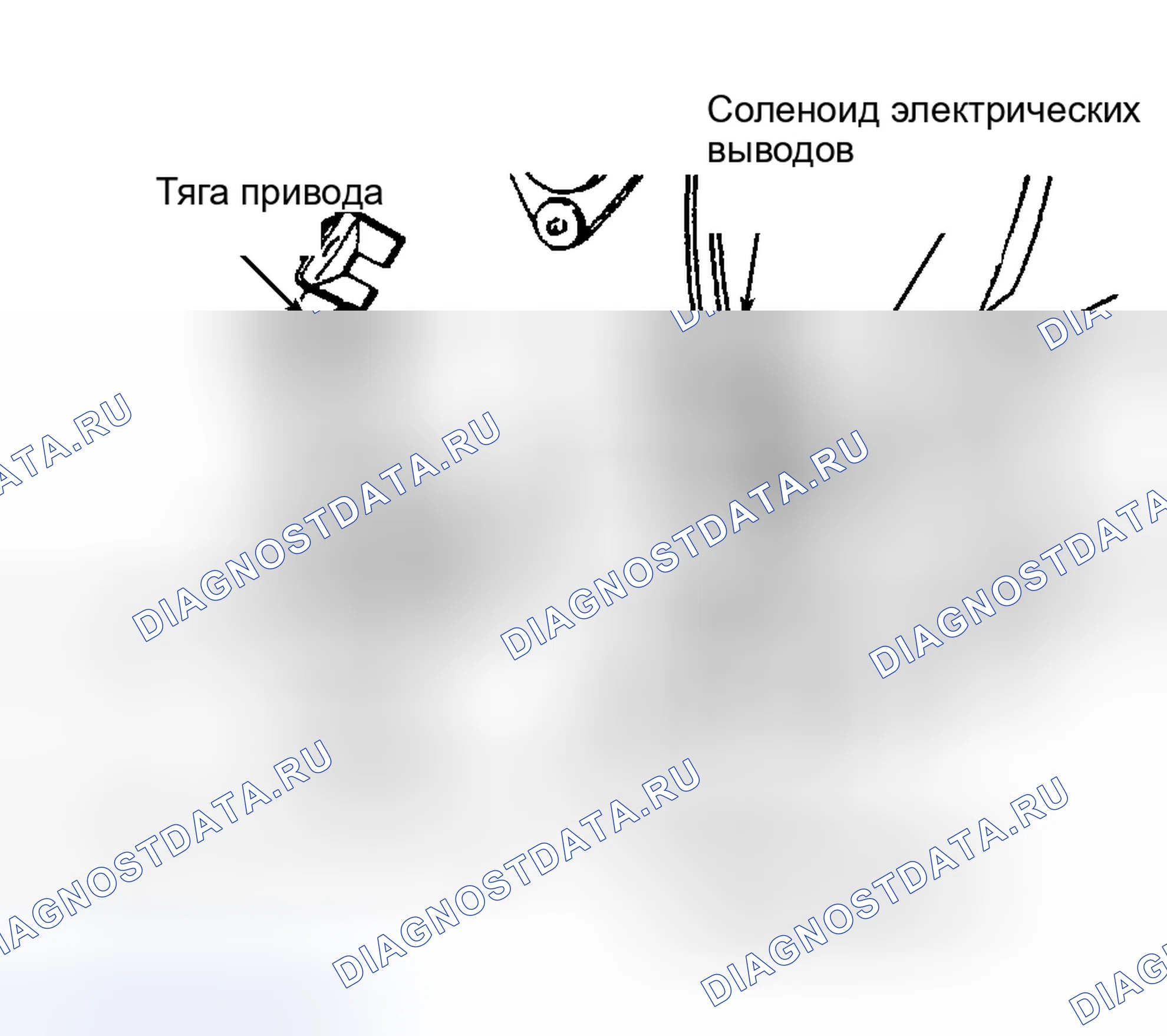 Рис. 13. Land Rover Range Rover I