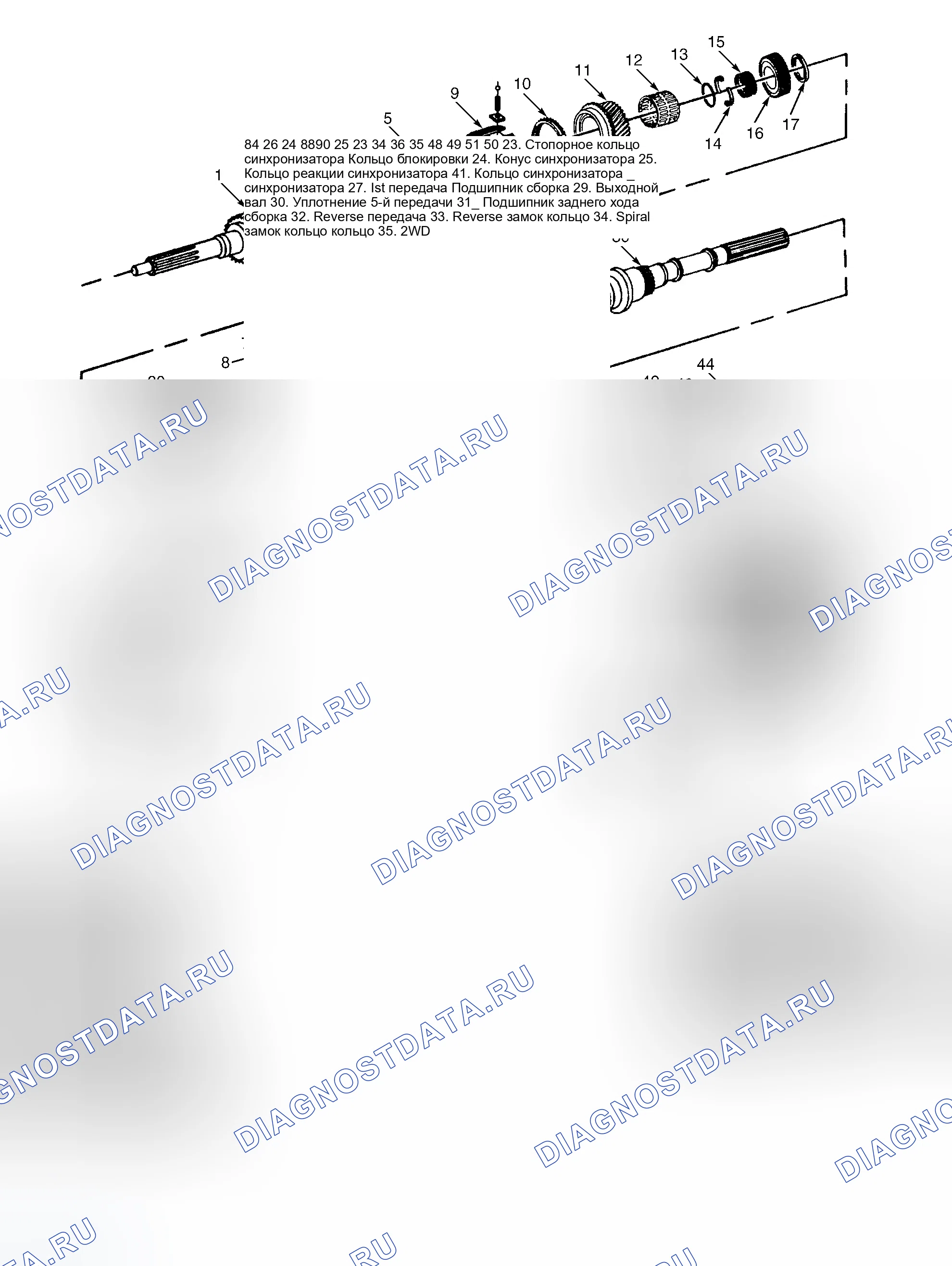 Рис. 5. Dodge Dakota II