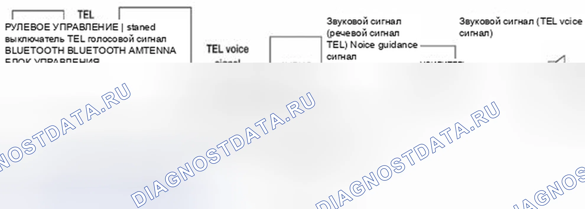 Рис. 184: Громкоговорящая телефонная система: схема системы. Suzuki Equator I