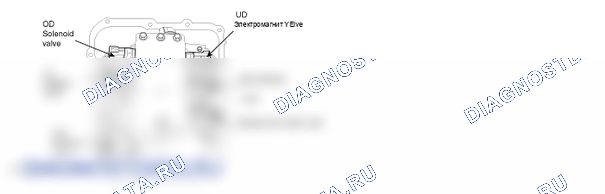 Детали P0755. Hyundai Santa Fe CM