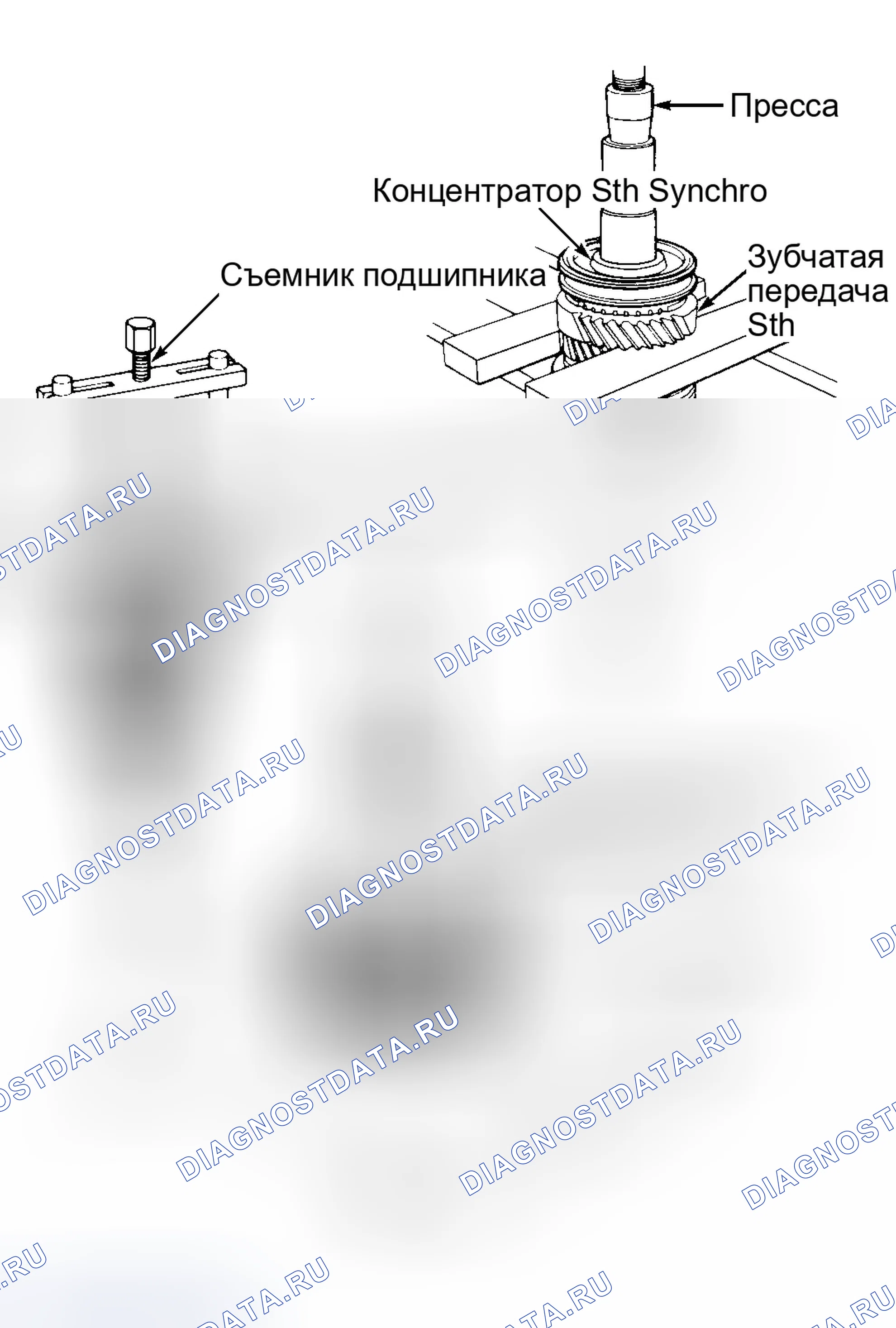 Рис. 29. Honda Civic VI