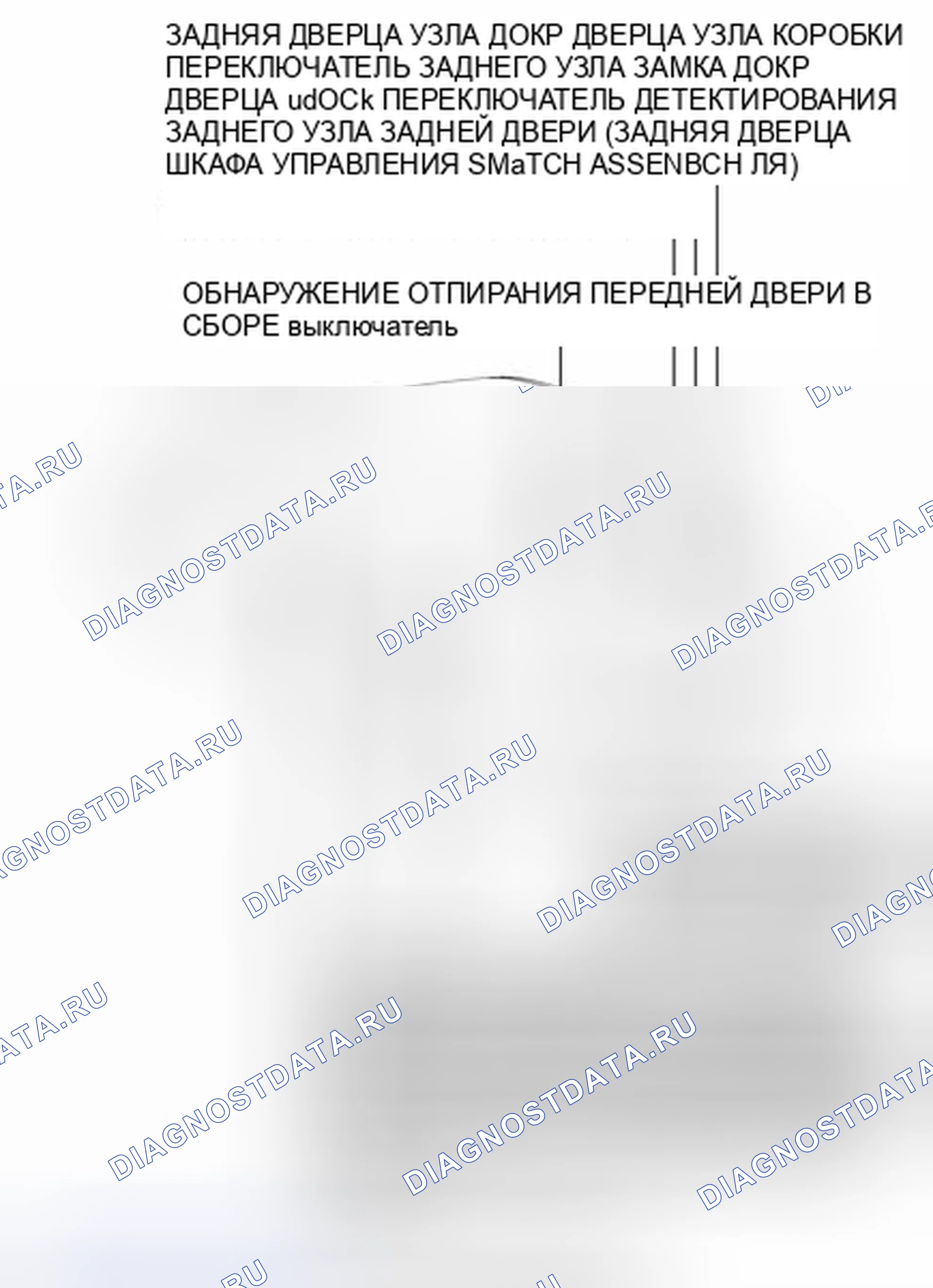 Рис. 326: ИЛЛЮСТРАЦИЯ. Toyota Prius PHV pre-III