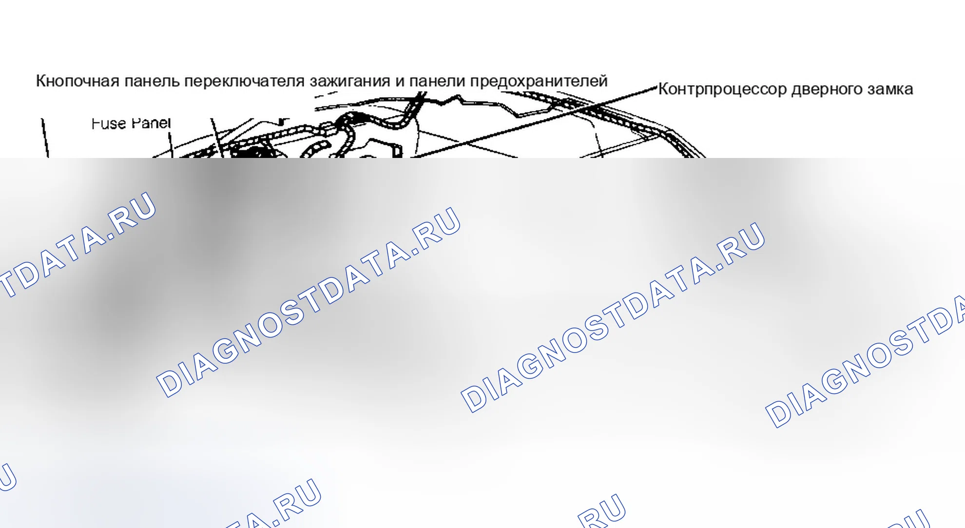 Рис. 5. Ford Crown Victoria I