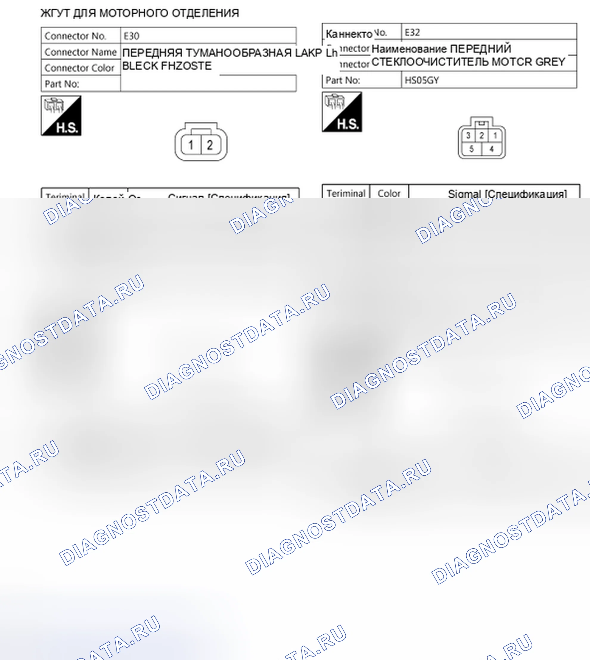 Рис. 97. Nissan Leaf I