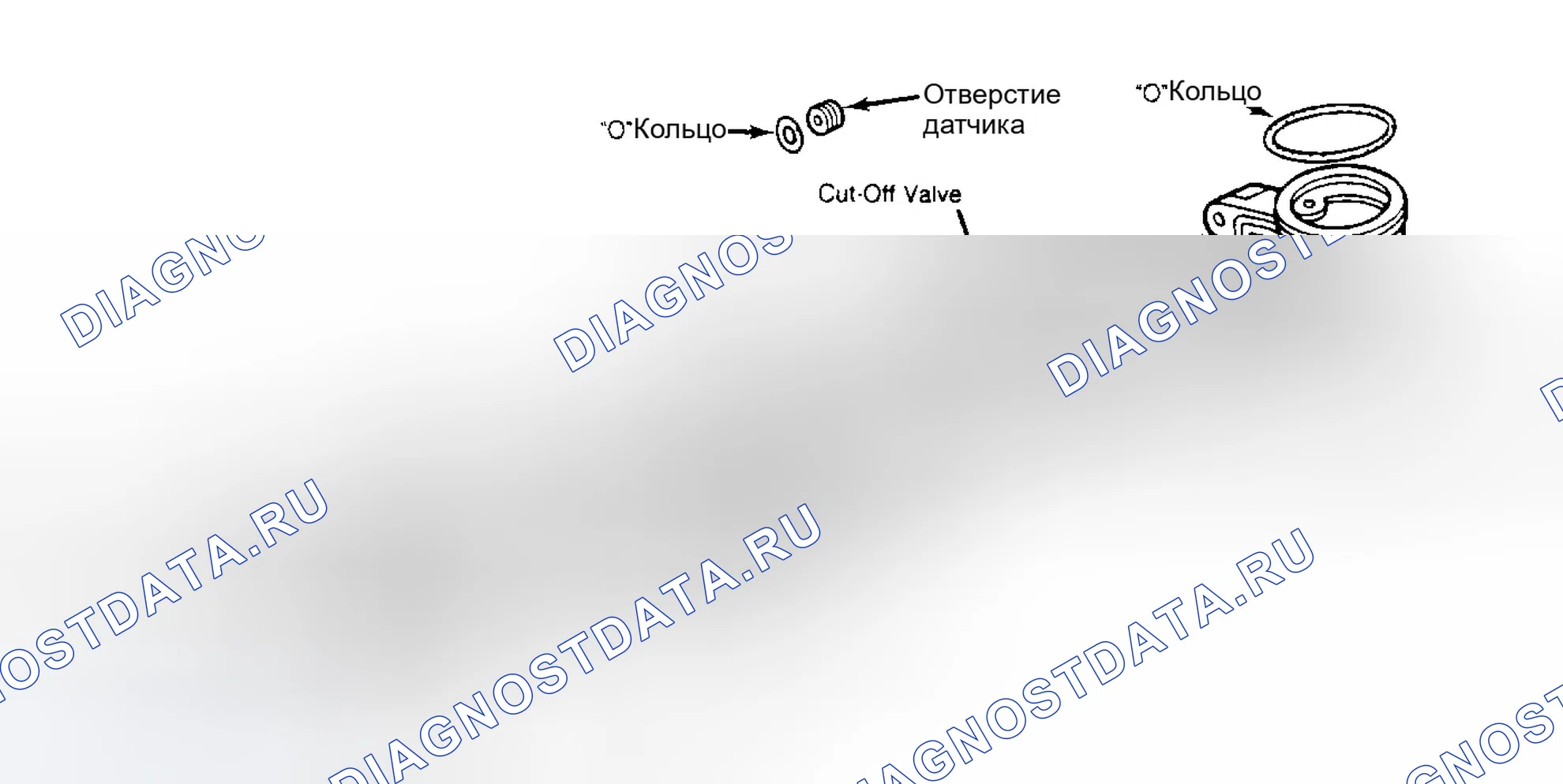 Рис. 9. Honda Civic II