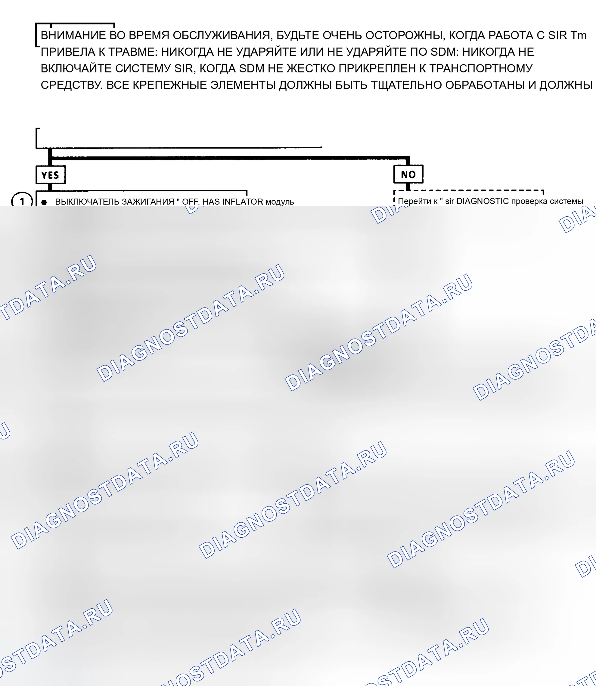 Рис. 24. Chevrolet Lumina I