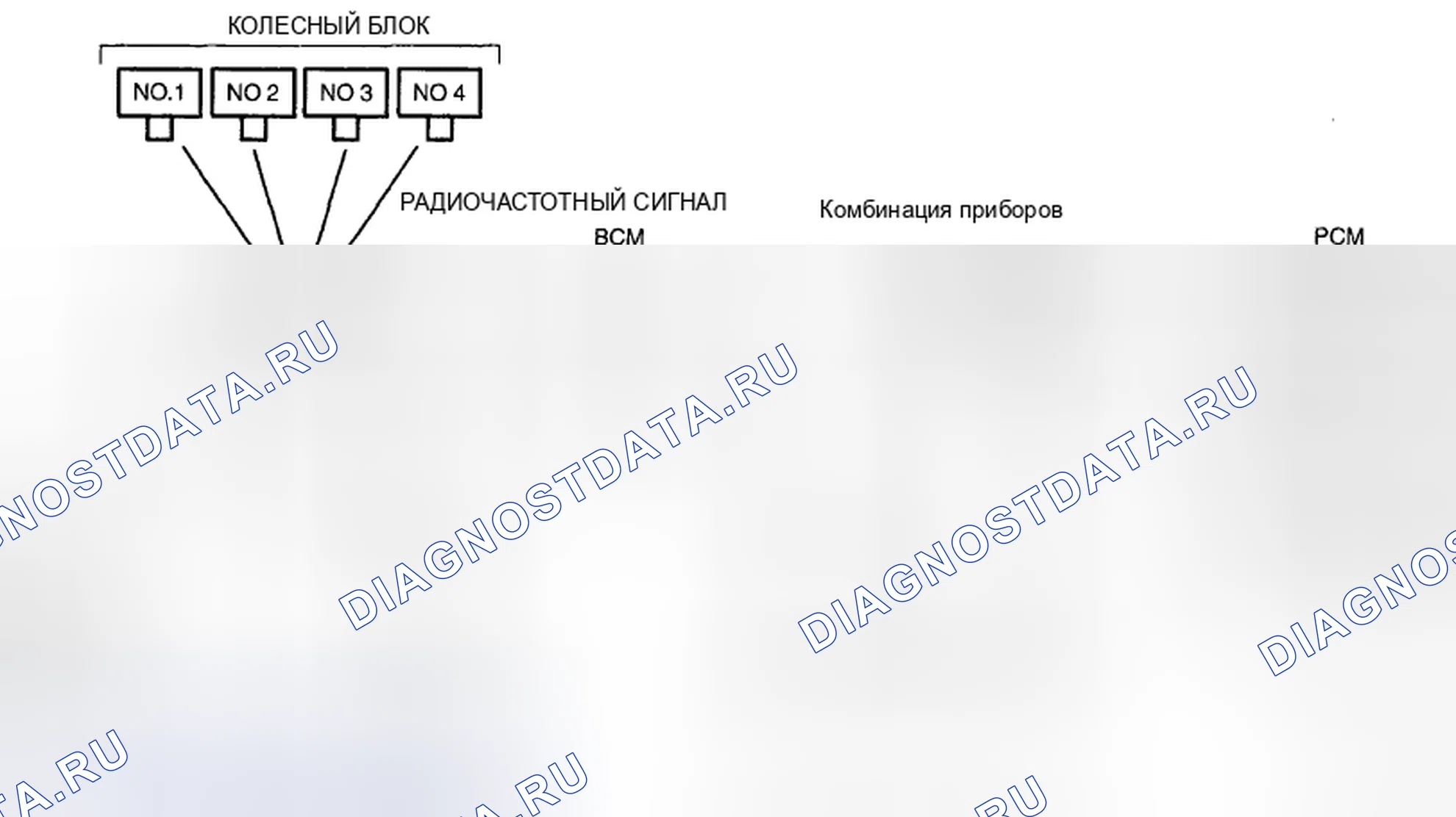 Рис. 25: Без усовершенствованной системы бесключевого доступа и запуска с помощью кнопок. Honda CR-V II рестайлинг