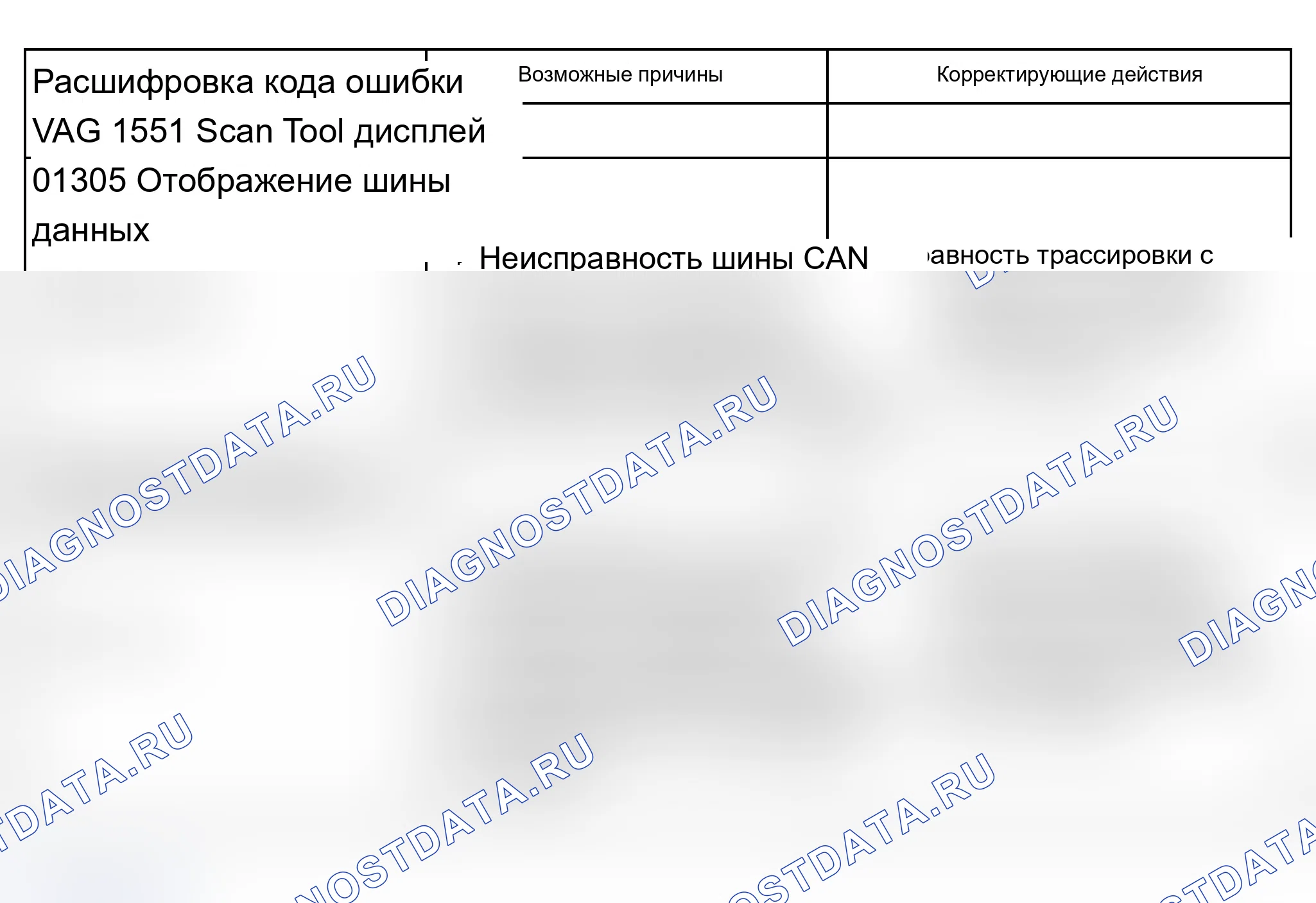Рис. 20. Audi A6 C5 рестайлинг