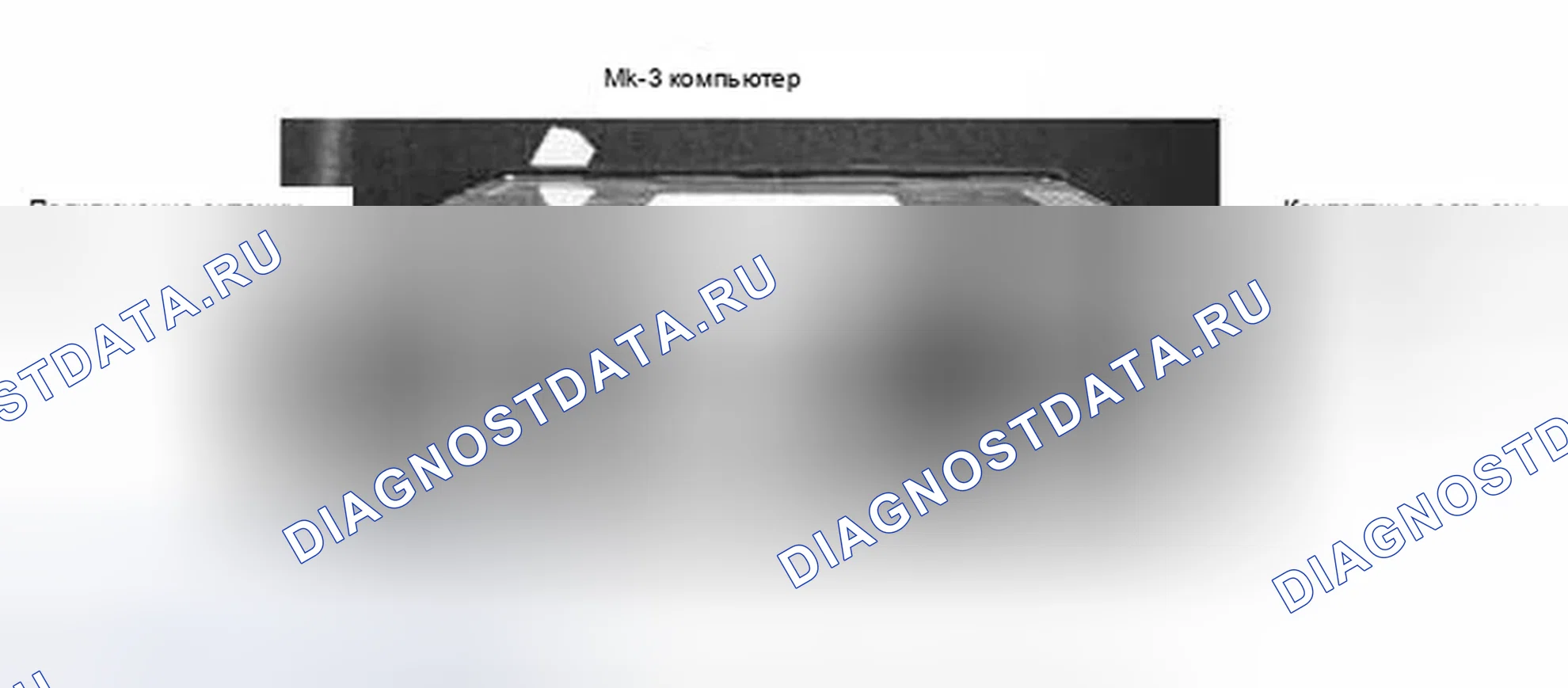 Рис. 8: Идентификация встроенного приемника GPS и гироскопического датчика (вращения). BMW X5 E53