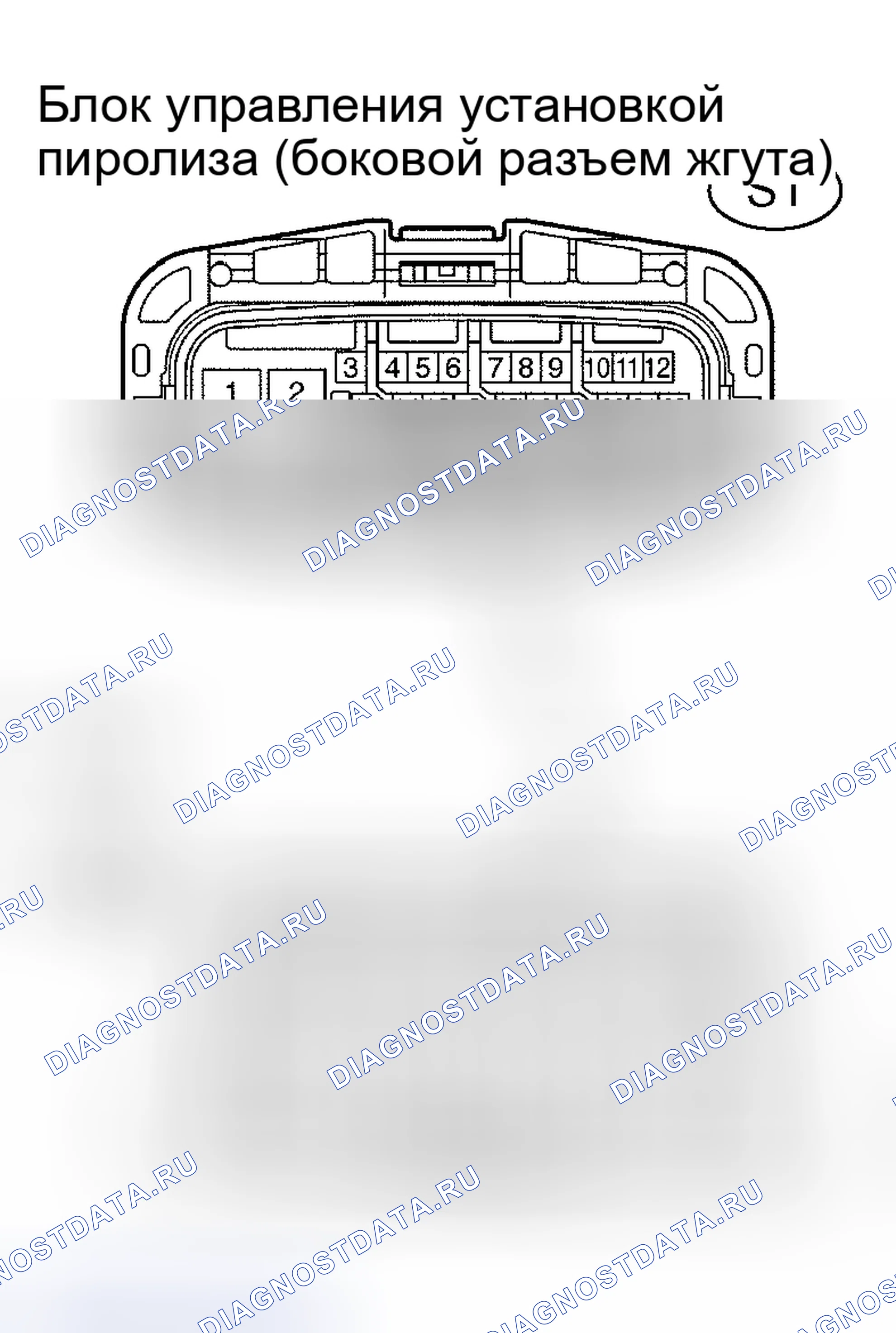 Рис. 85. Kia Sorento I