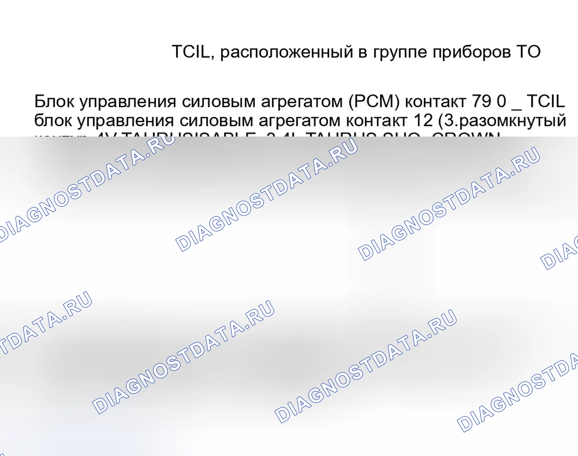 Рис. 161. Ford Expedition I