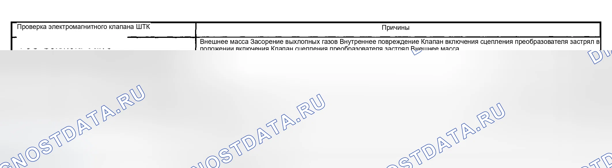 Рис. 841: Без выключения сцепления гидротрансформатора (муфта блокировки гидротрансформатора). GMC Sierra 1500 HD 