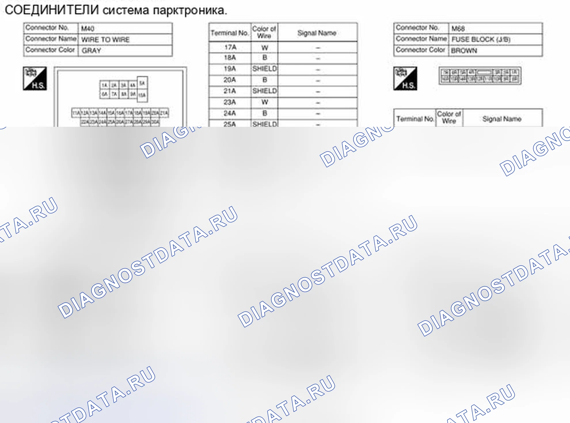 Рис. 21: Вид с торца соединителя. Nissan Pathfinder IV рестайлинг