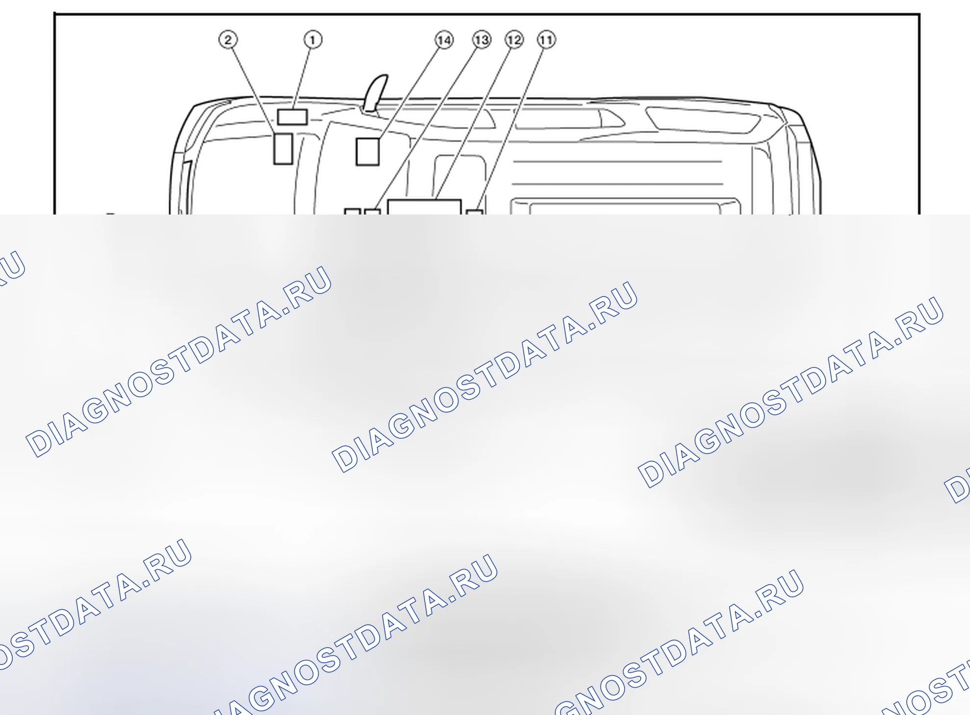 Рис. 11: Расположение компонентов. Honda N-VAN I