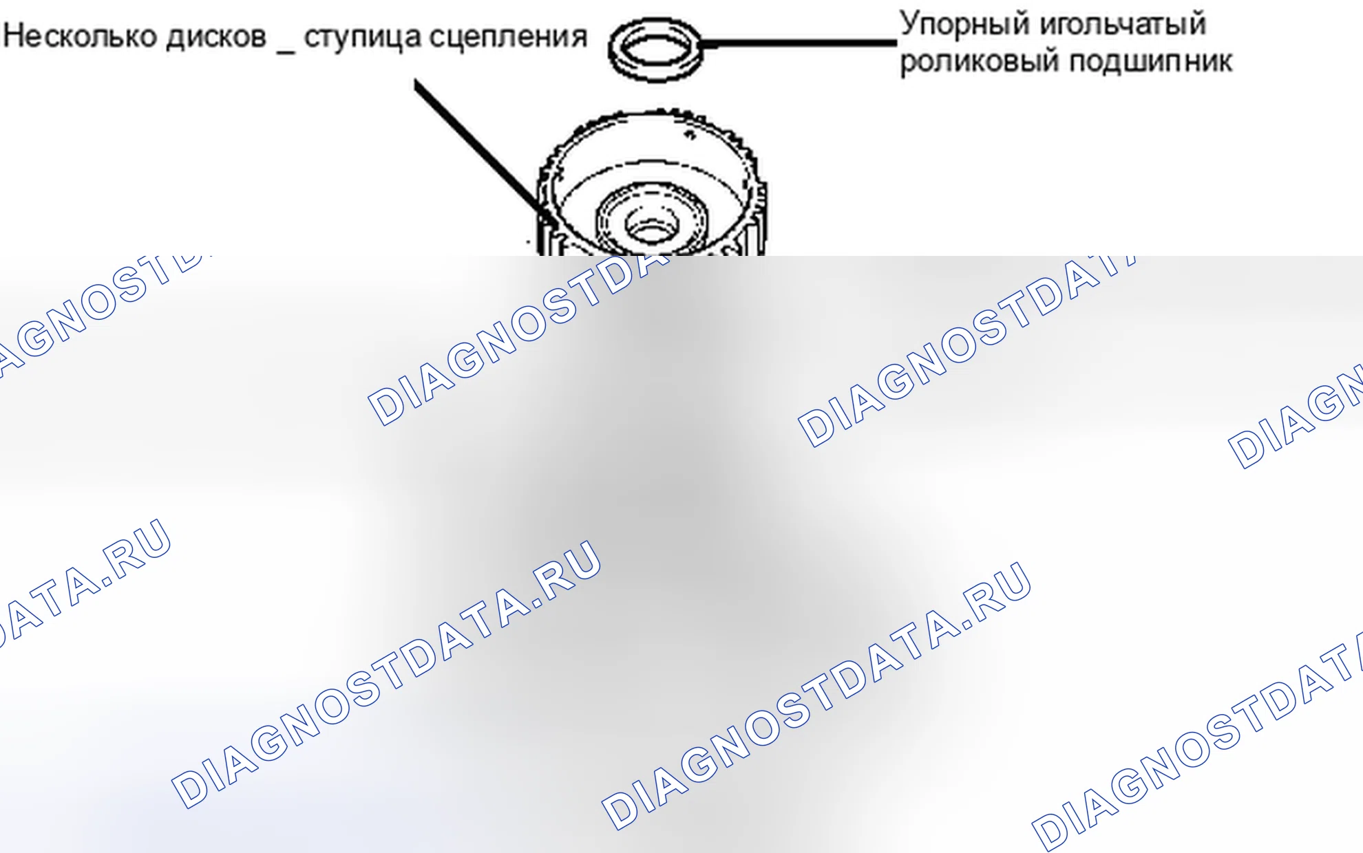 Рис. 718. Toyota Highlander II рестайлинг