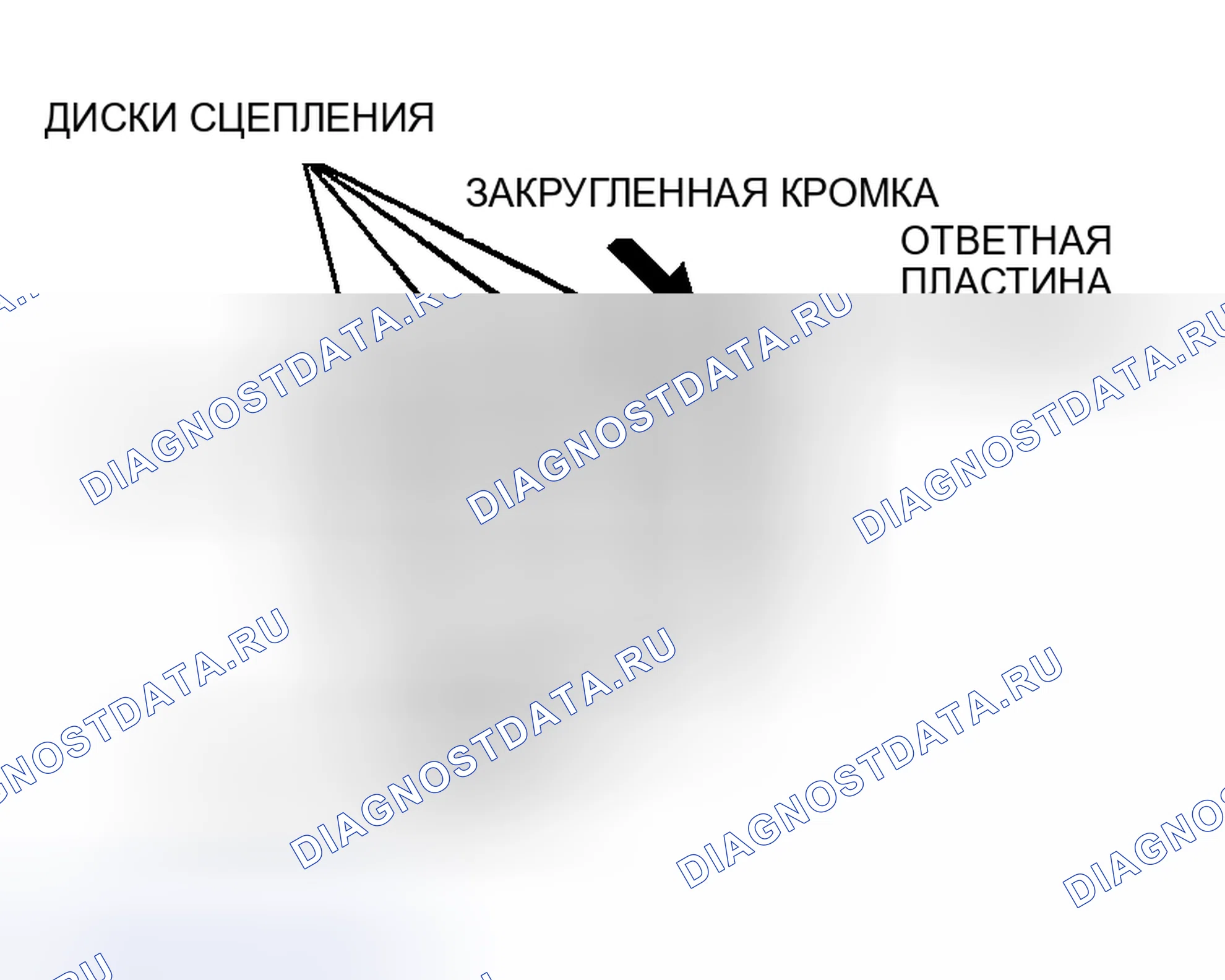 Рис. 2135. Mazda MX-5 NA