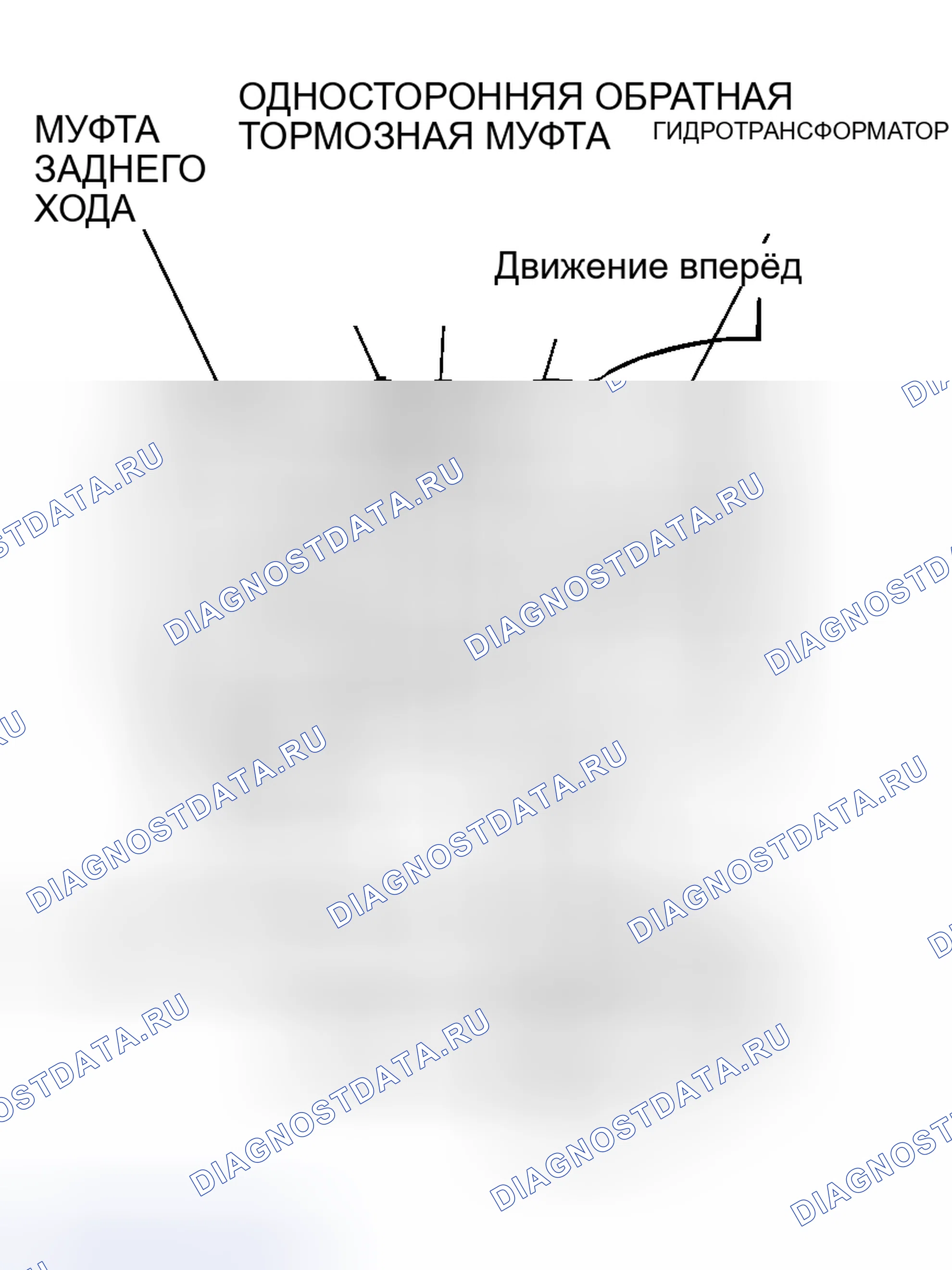 Рис. 73. Mitsubishi Lancer IX рестайлинг