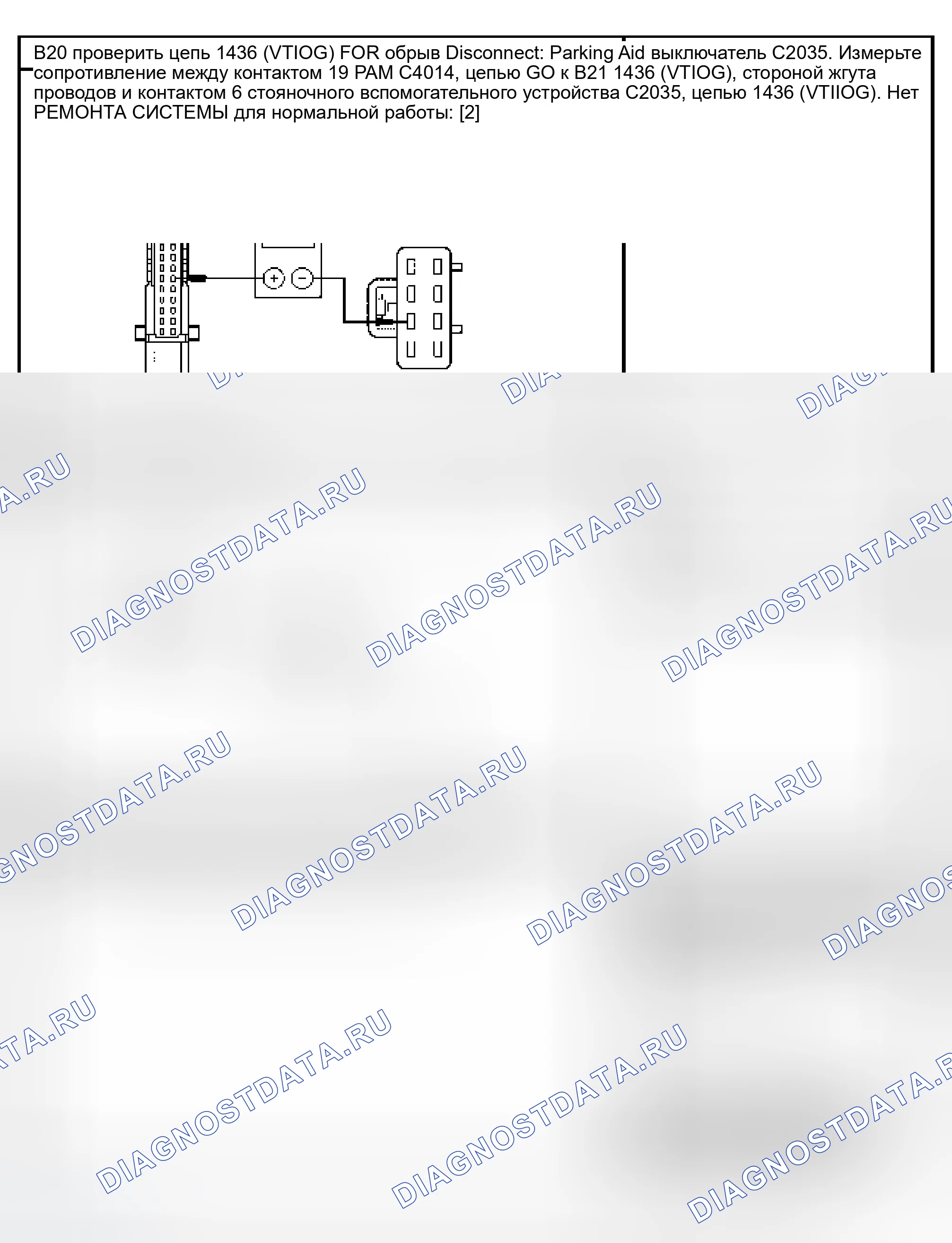 Рис. 25. Ford Pickup F150 