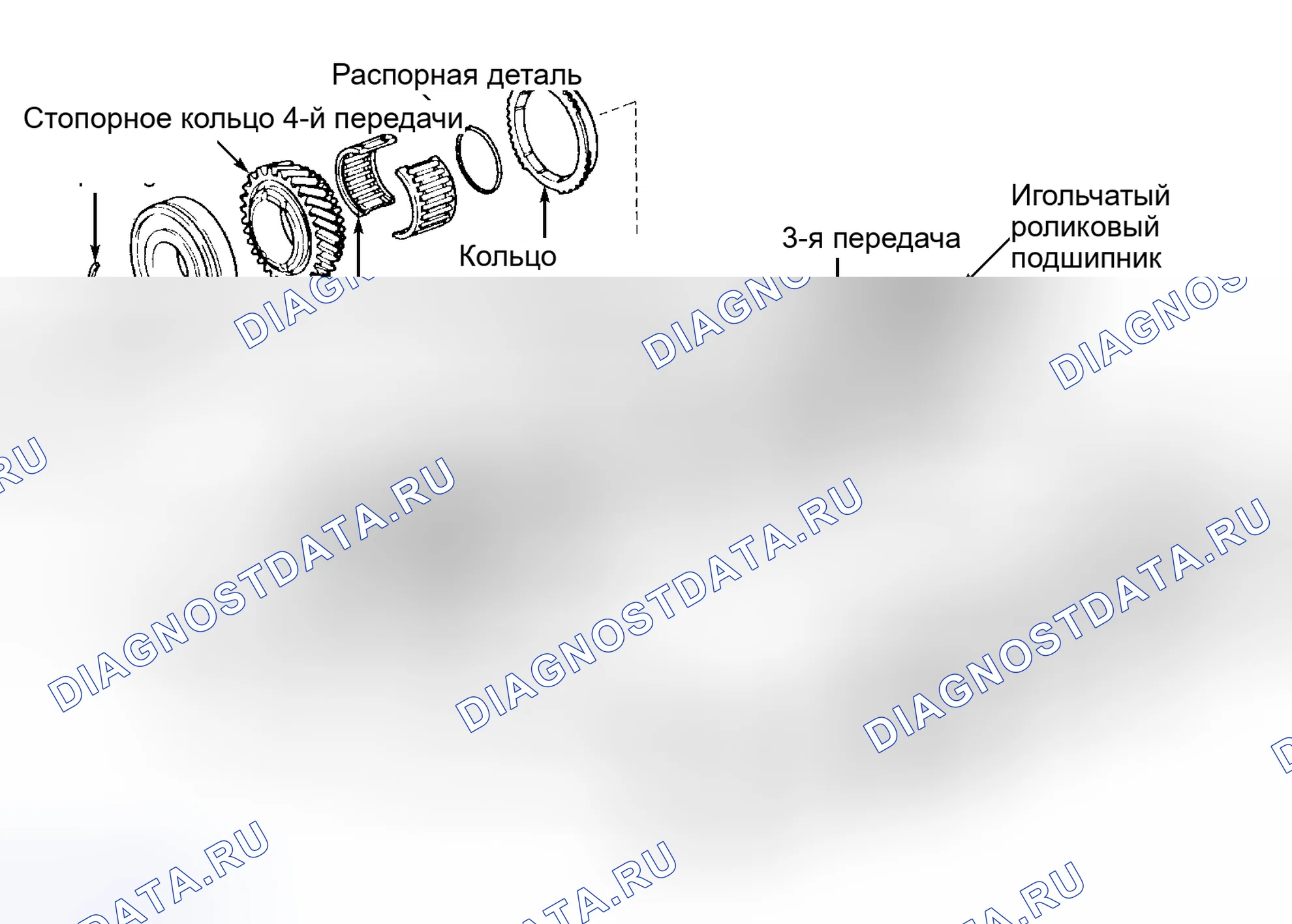Рис. 19. Toyota Camry Solara I
