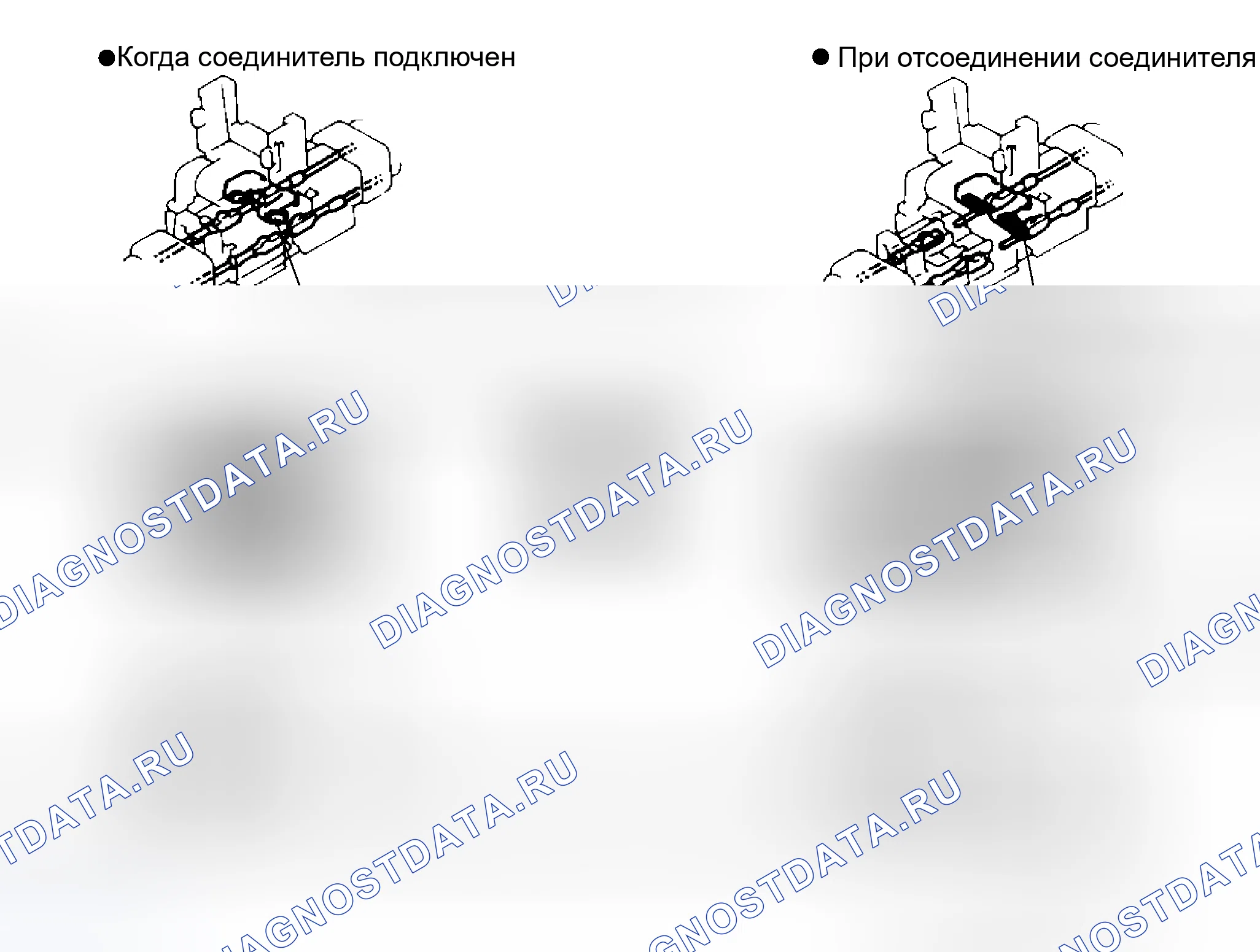 Рис. 309. Kia Sorento I
