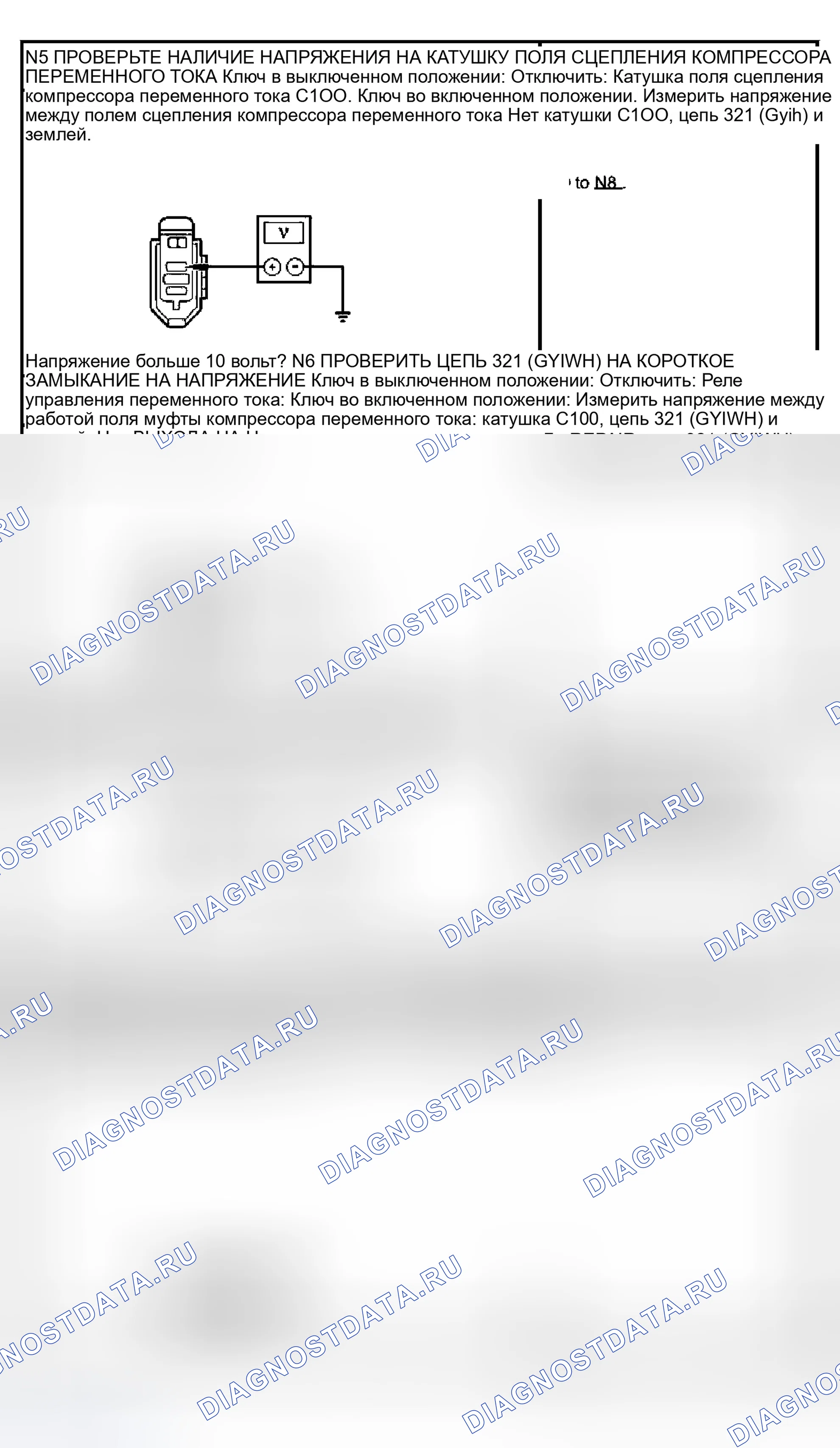 Рис. 56. Ford Expedition II