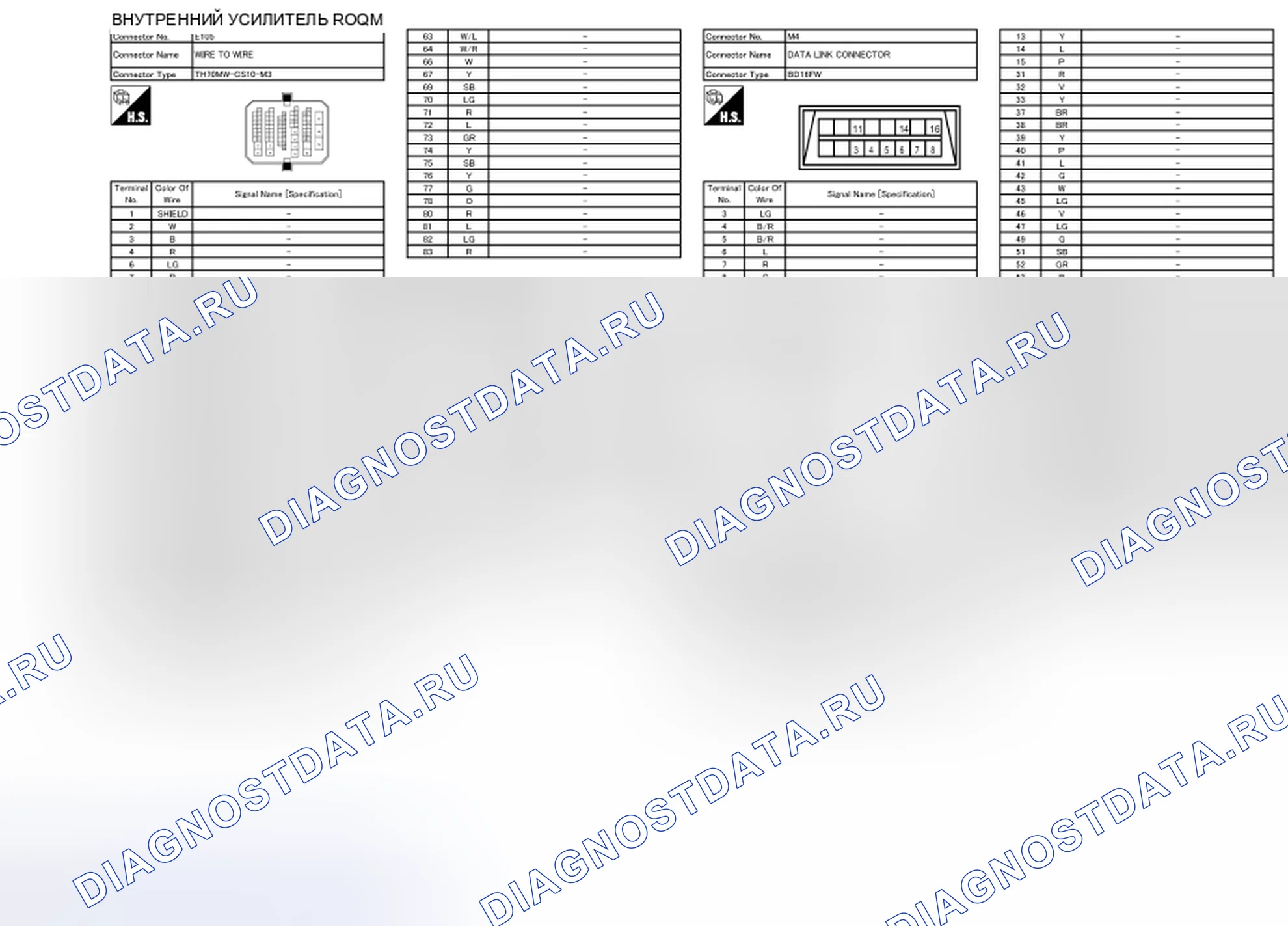 Рис. 36. Nissan Quest IV