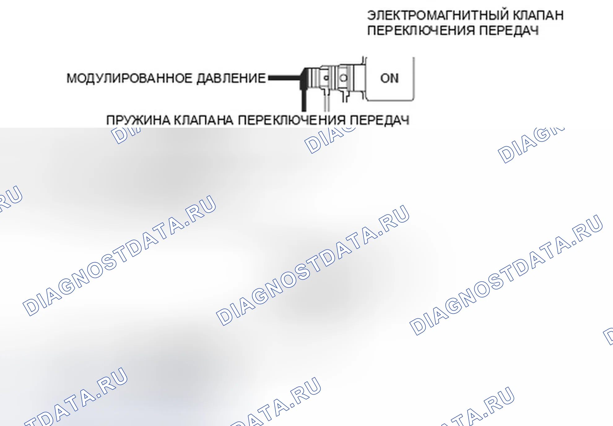 Рис. 218: Электромагнитный клапан переключения передач C - Схема системы (Застревание в выключенном положении). Honda Ridgeline I