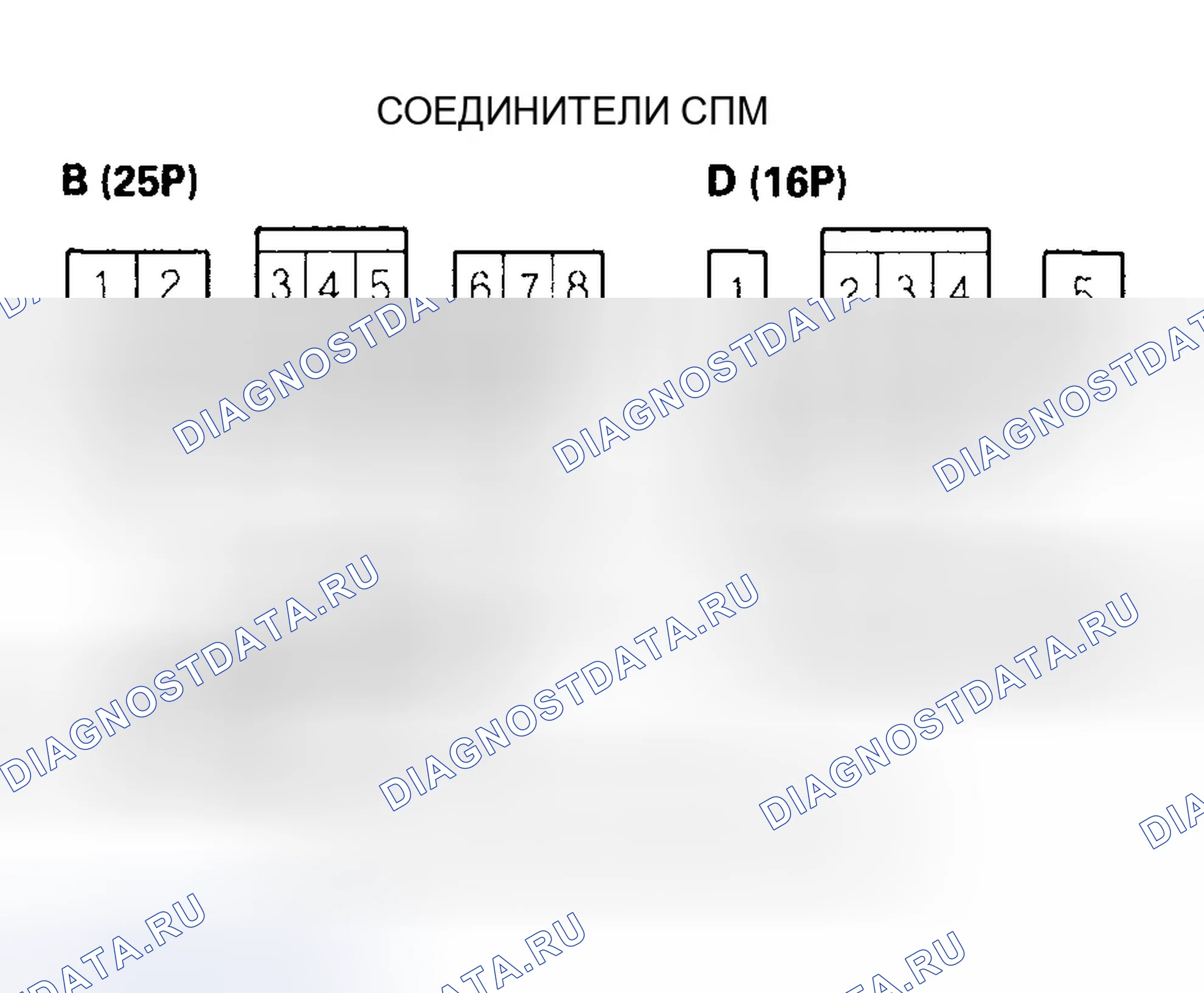Рис. 195: расшифровка кода ошибки P0845: Проблема в цепи реле давления жидкости 3-й передачи сцепления. Honda Pilot I