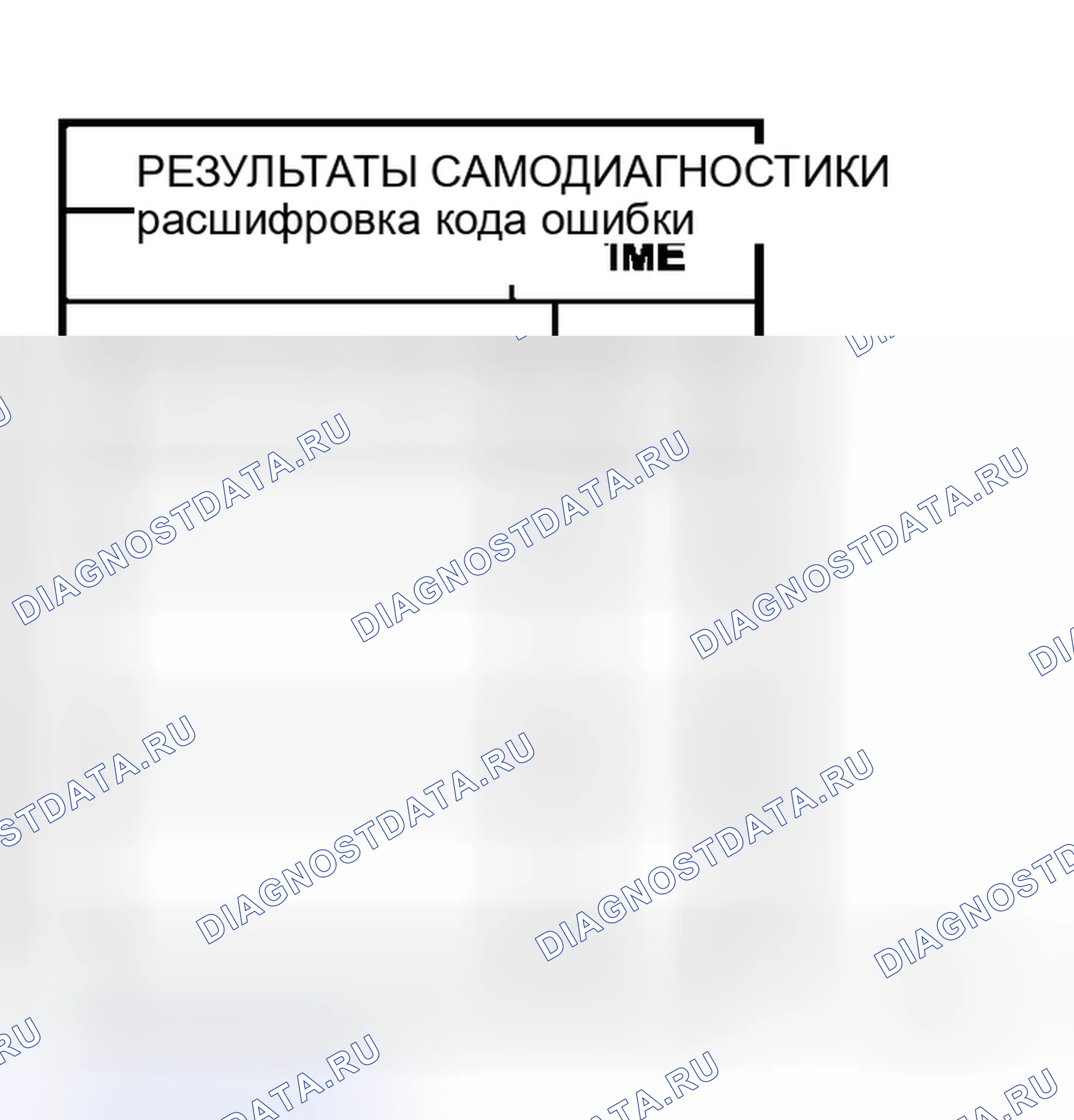 Рис. 156: Диагностическая процедура 5. Honda N-WGN I