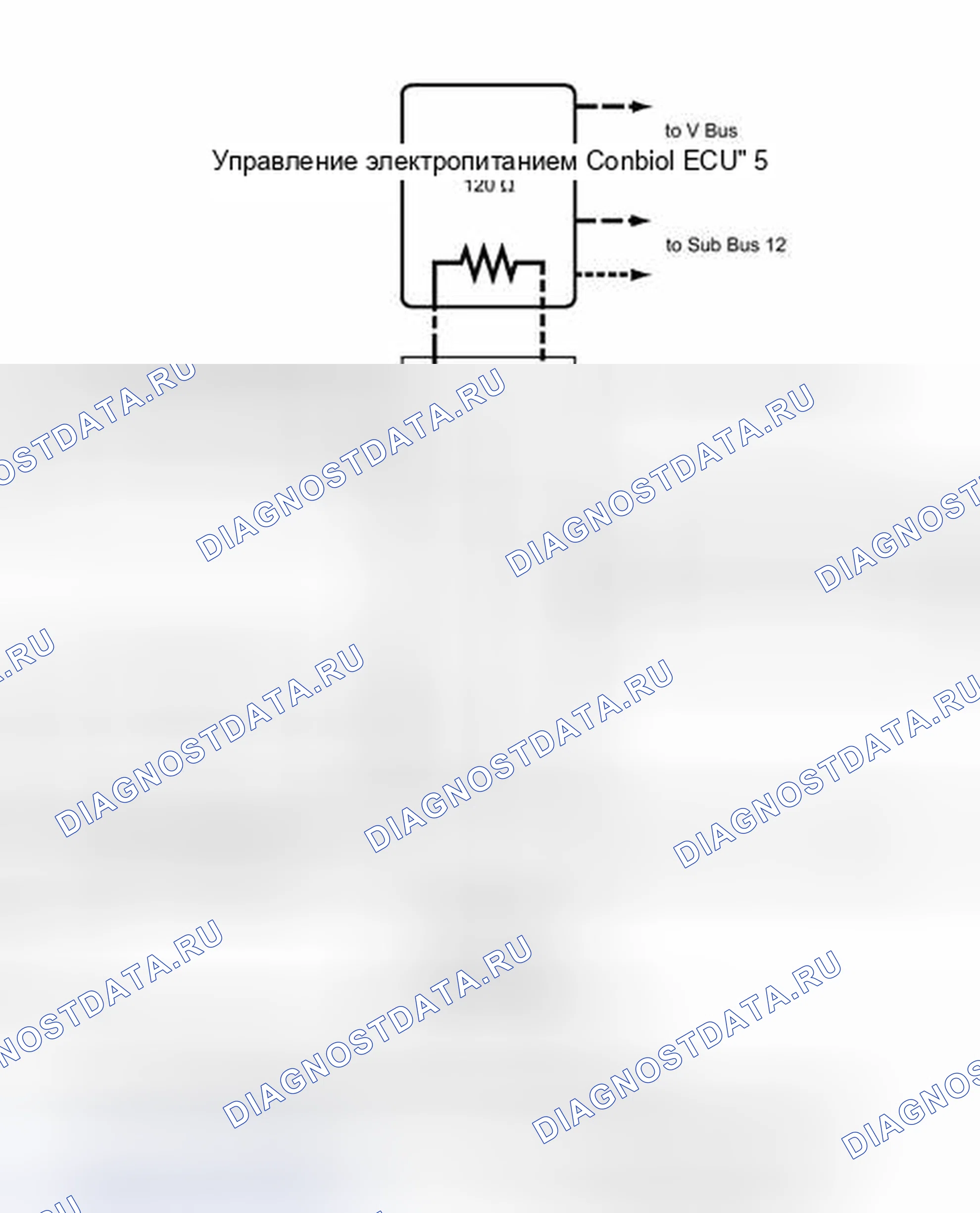 Рис. 24. Toyota Prius V I
