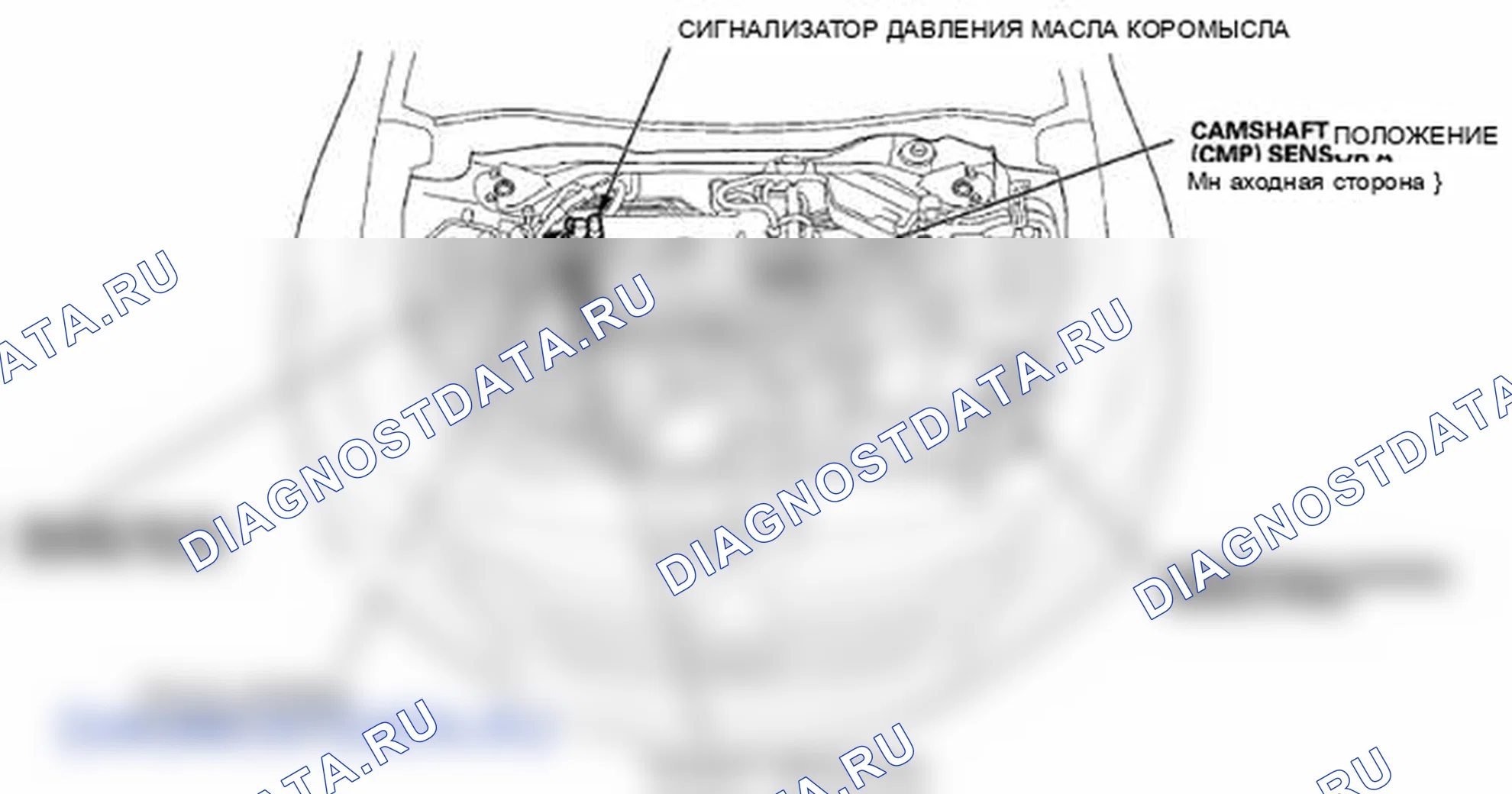 Рис. 919: Указатель расположения компонентов. Honda Crosstour I