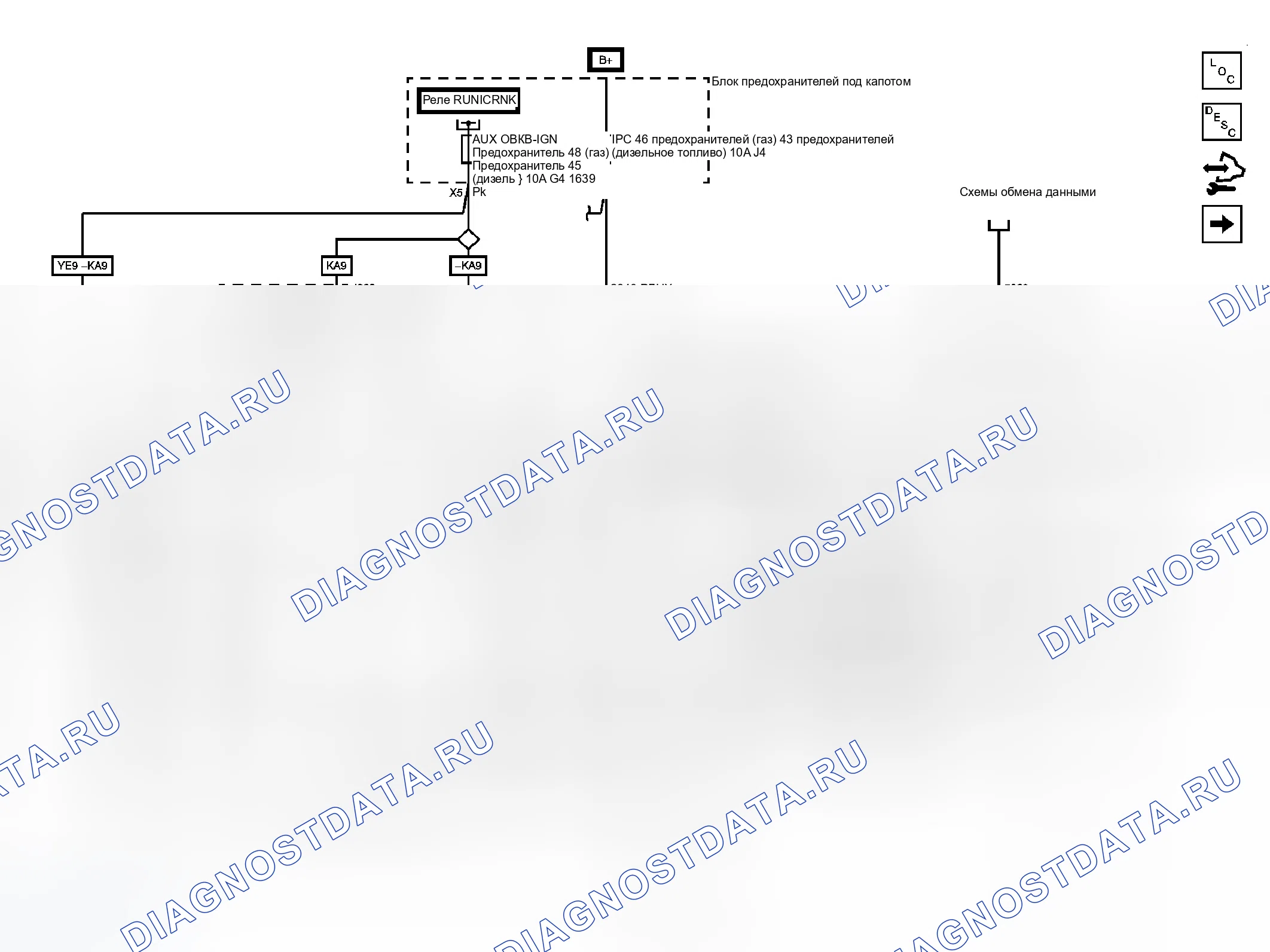 Рис. 56: Схема приборной панели. GMC Sierra 3500 HD 