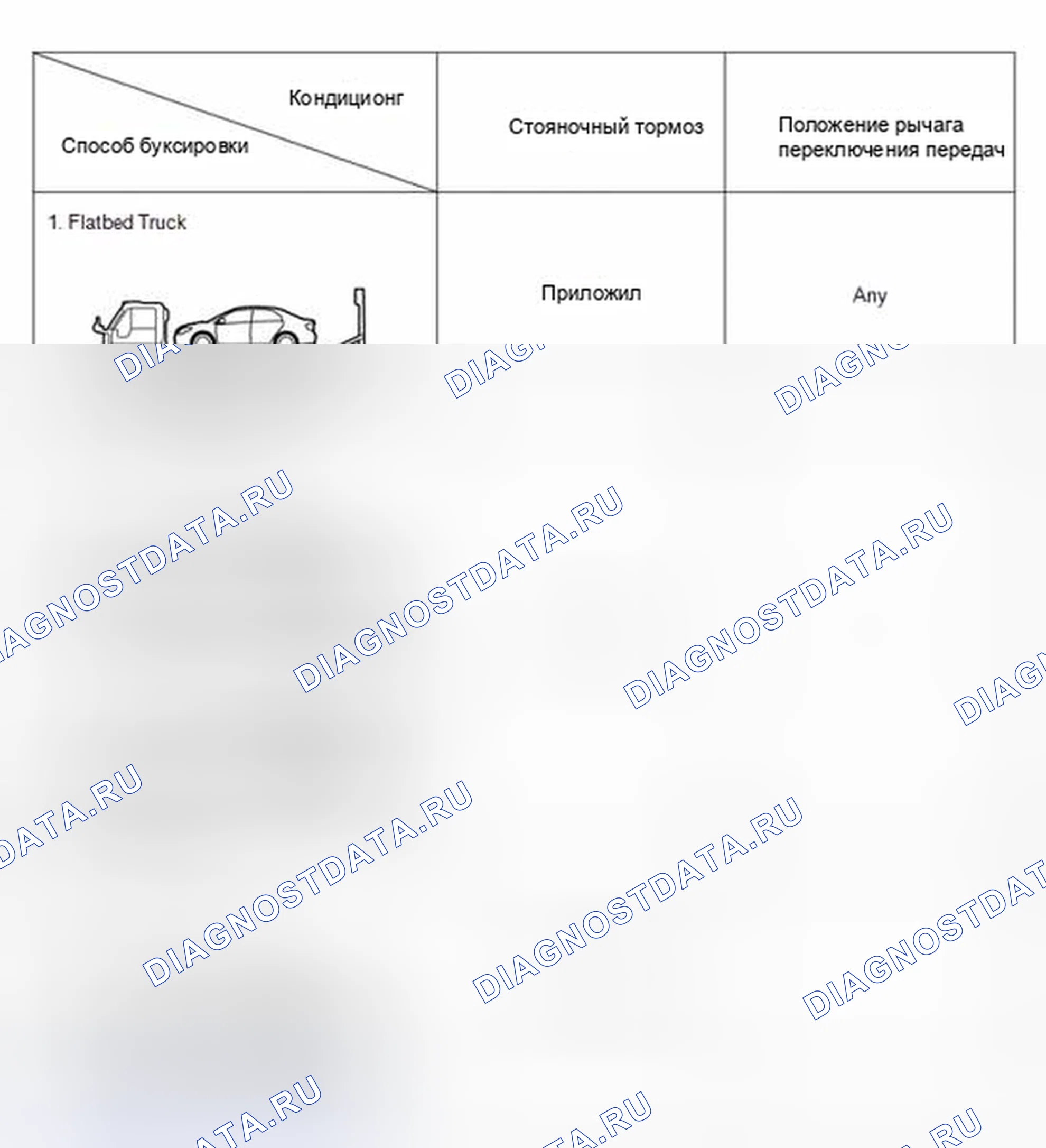 Рис. 33. Toyota Highlander III