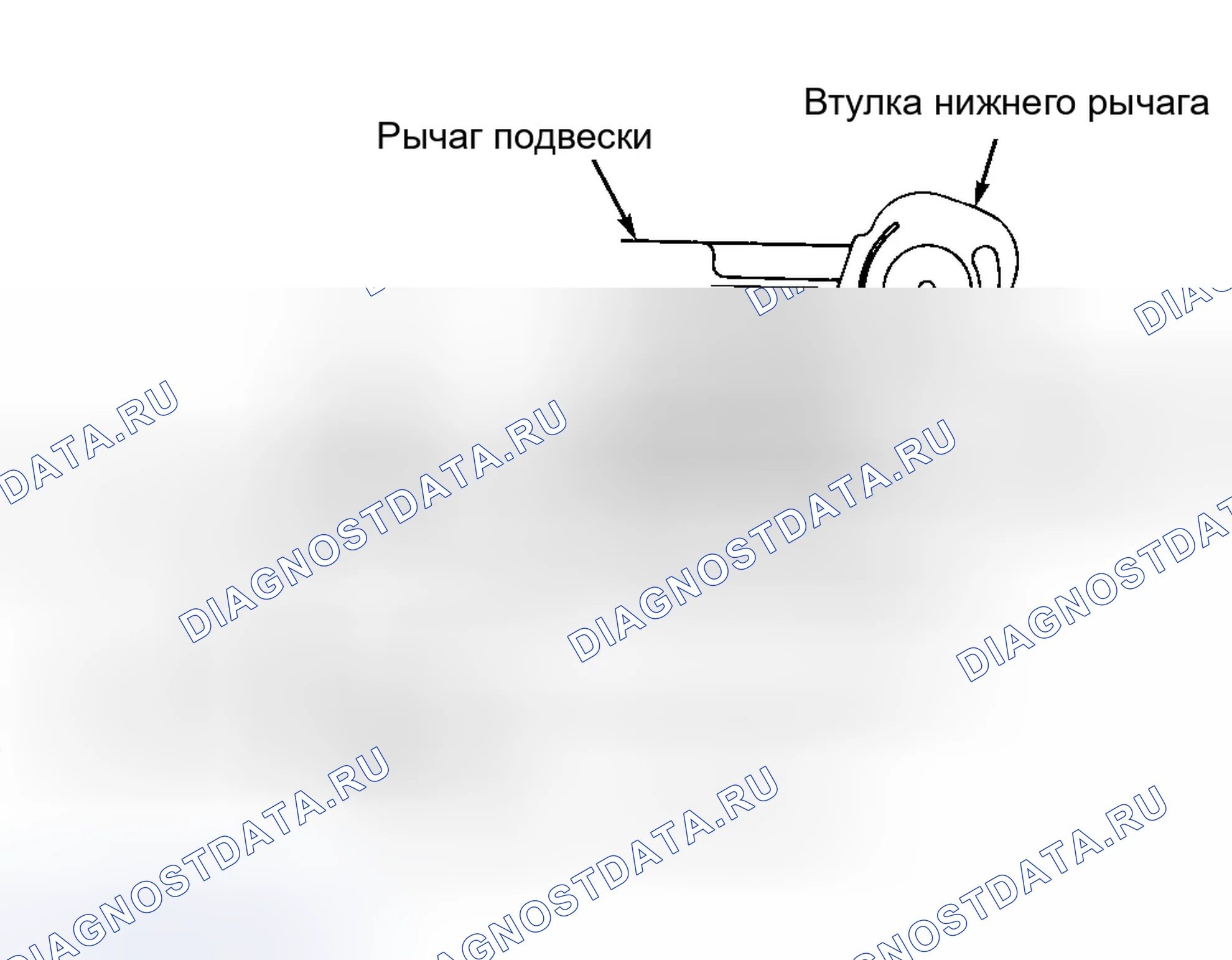 Рис. 2. Eagle Summit I