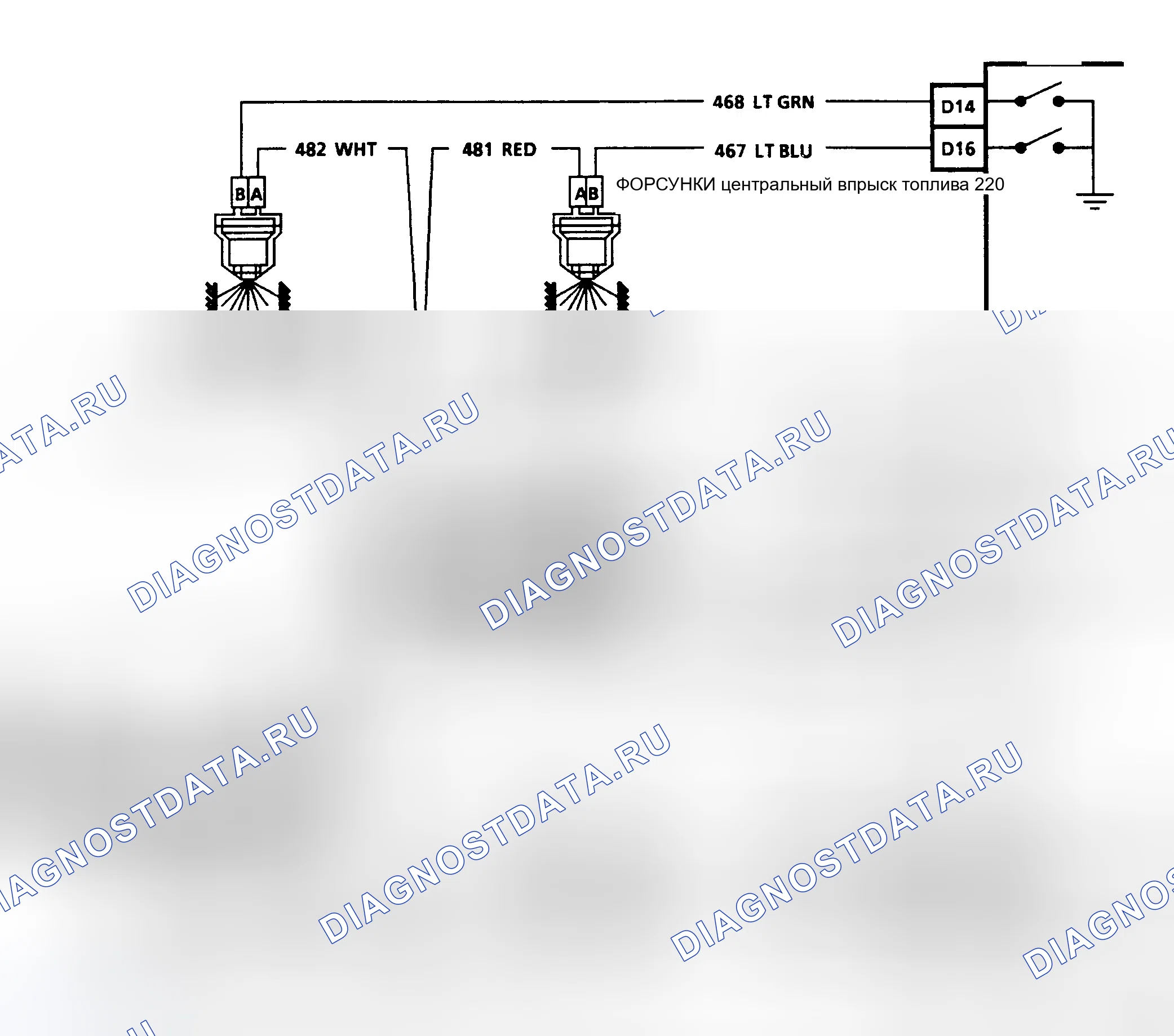 Рис. 3: Описание испытания. Chevrolet Suburban V1500 